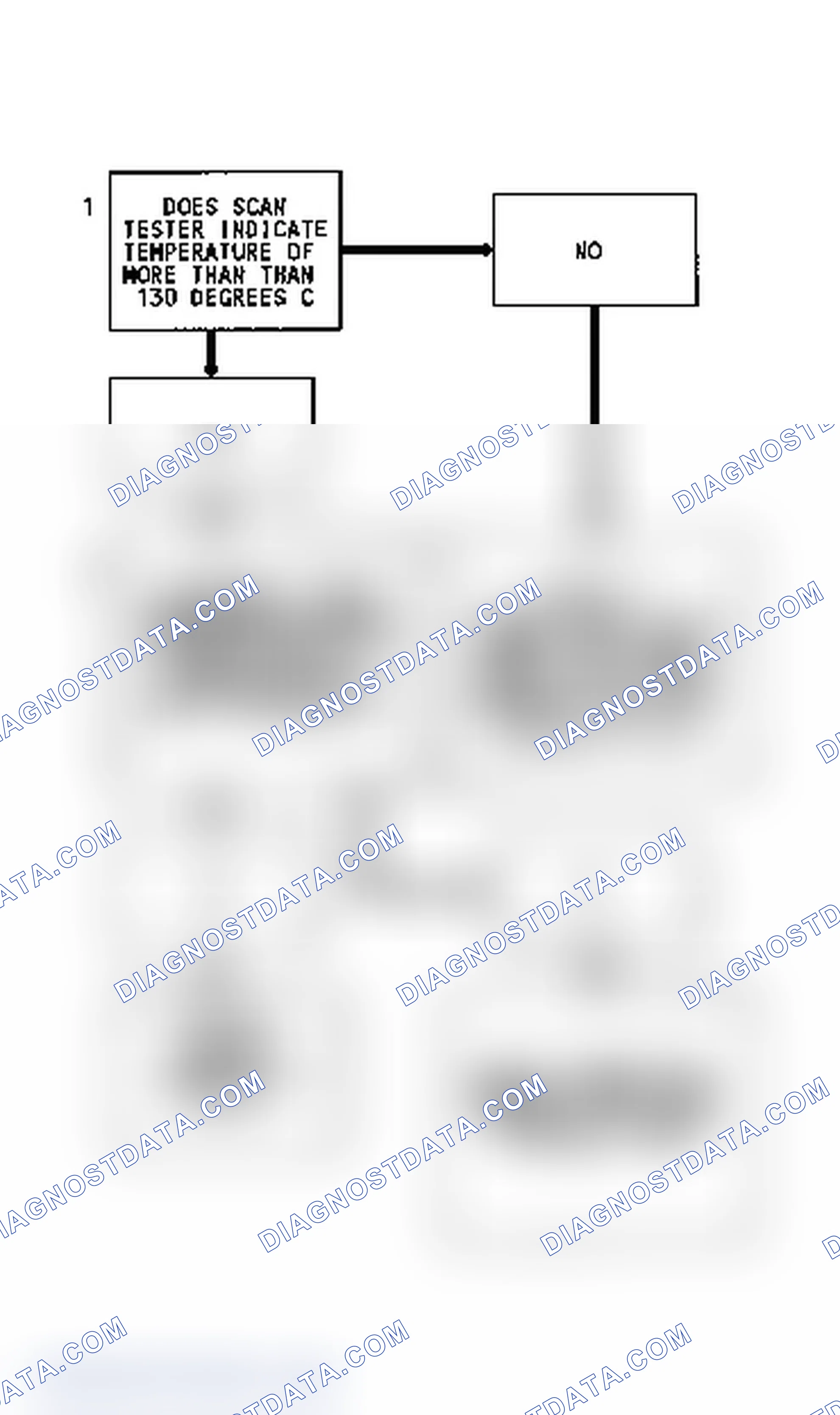 Scheme 244: CODE 25, Flowchart, MAT Sensor Temp. High (3.8L & 4.3L CPI)