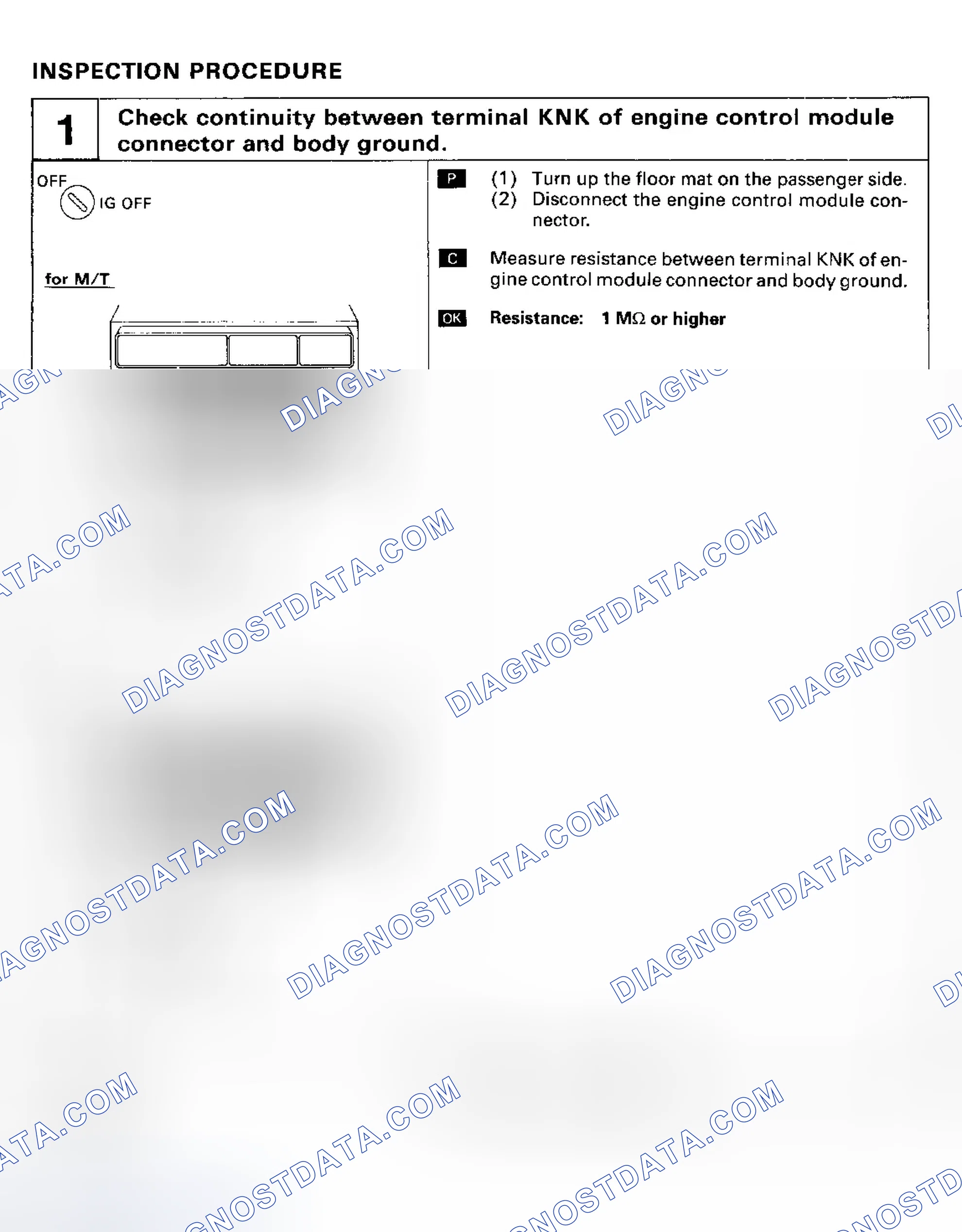 Scheme 105