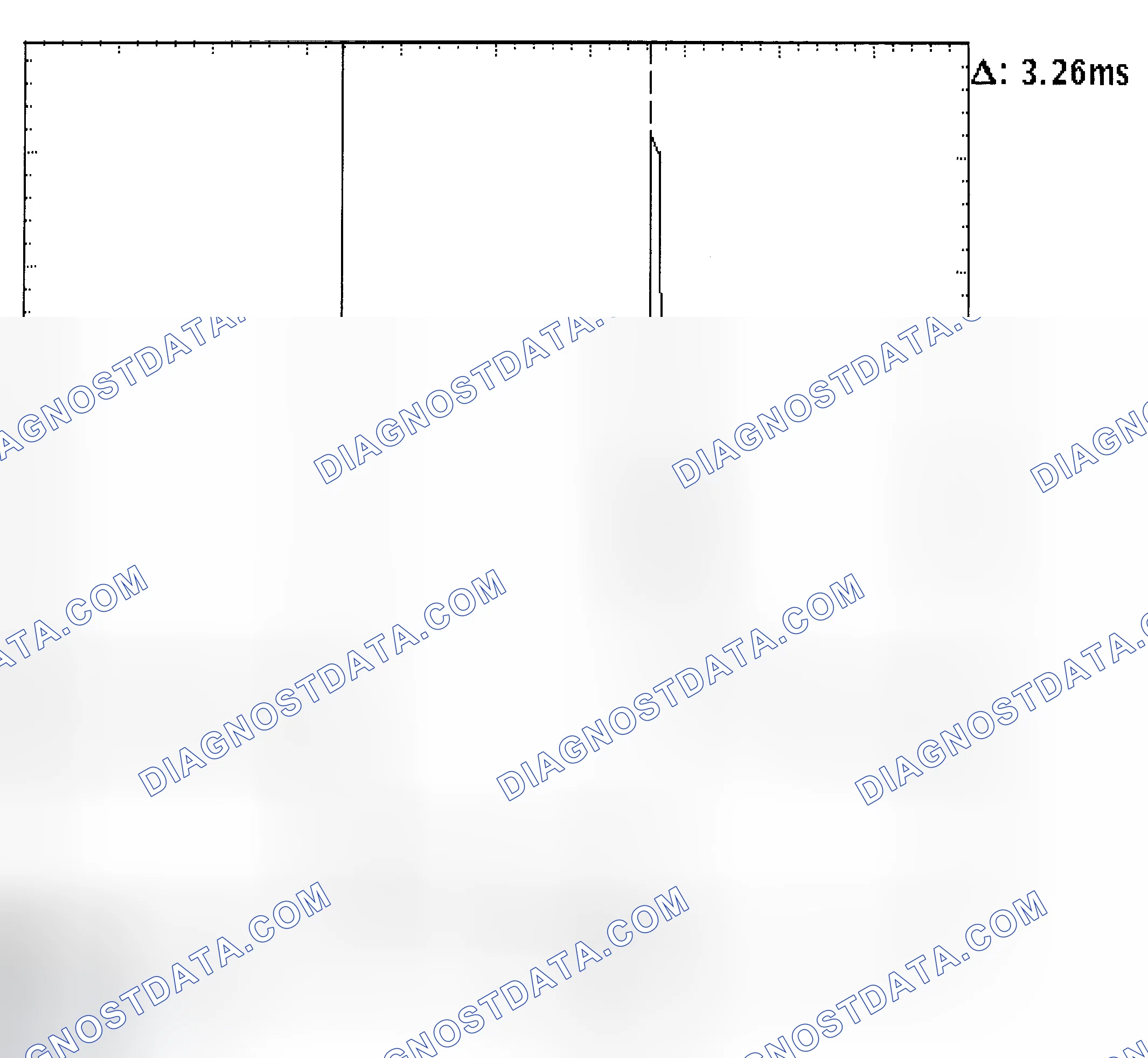 Scheme 22: Injector Bank - Known Good - Voltage Pattern