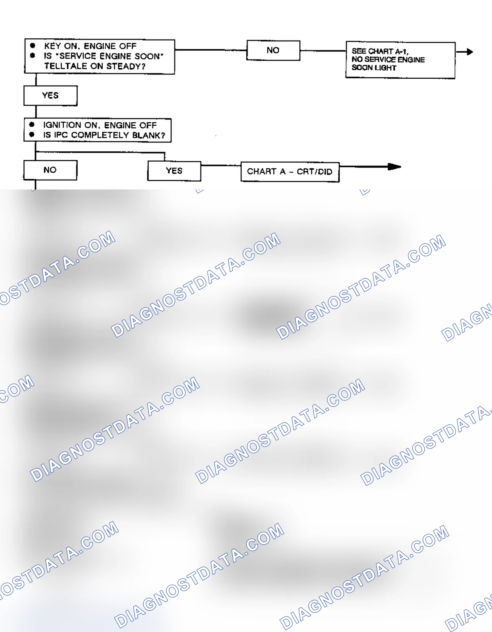 Scheme 95
