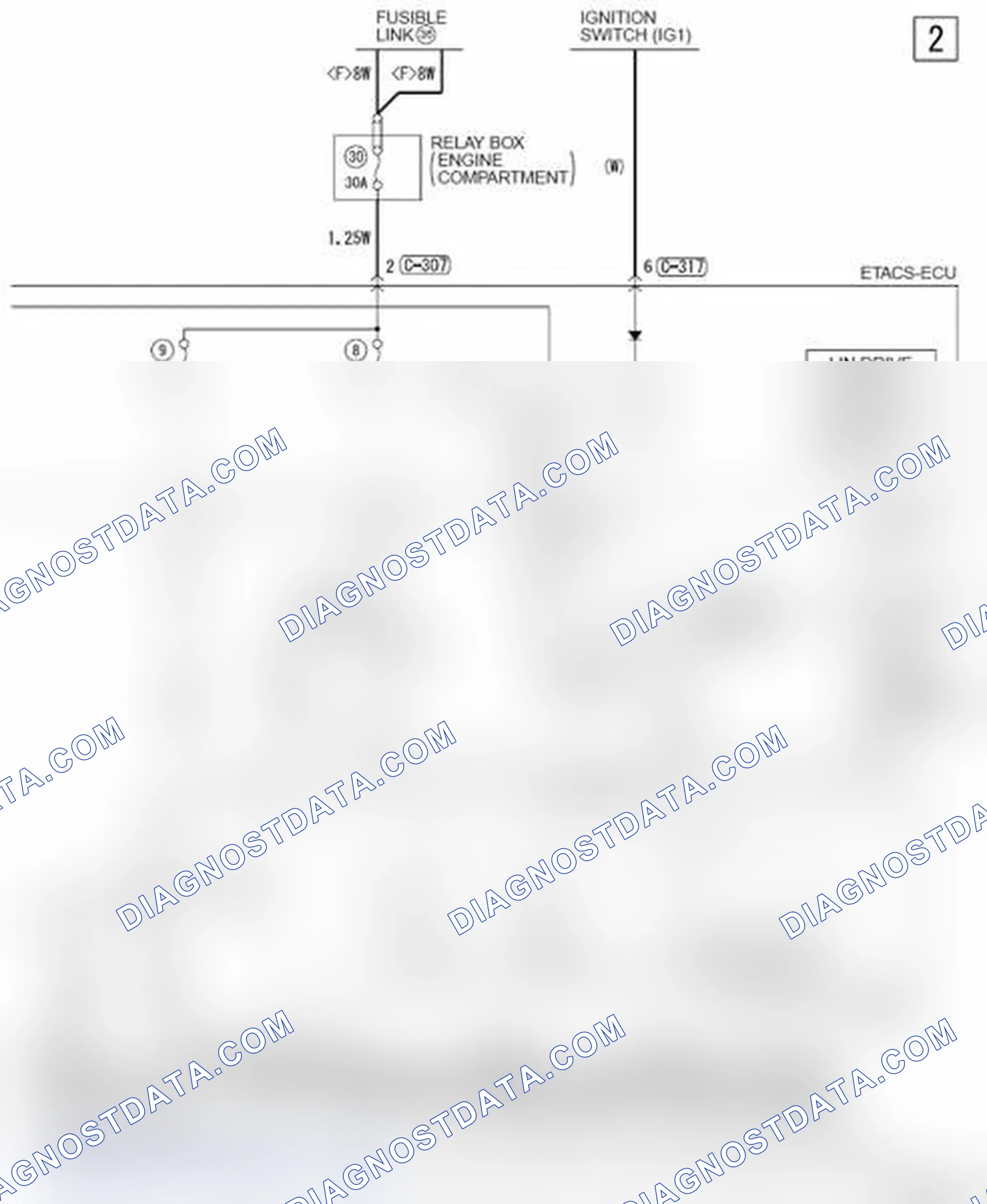 Scheme 729