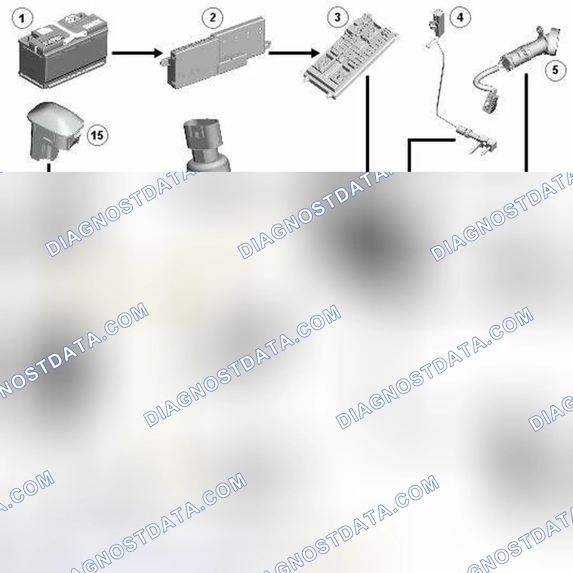 Scheme 74: CONTROL DIAGRAM