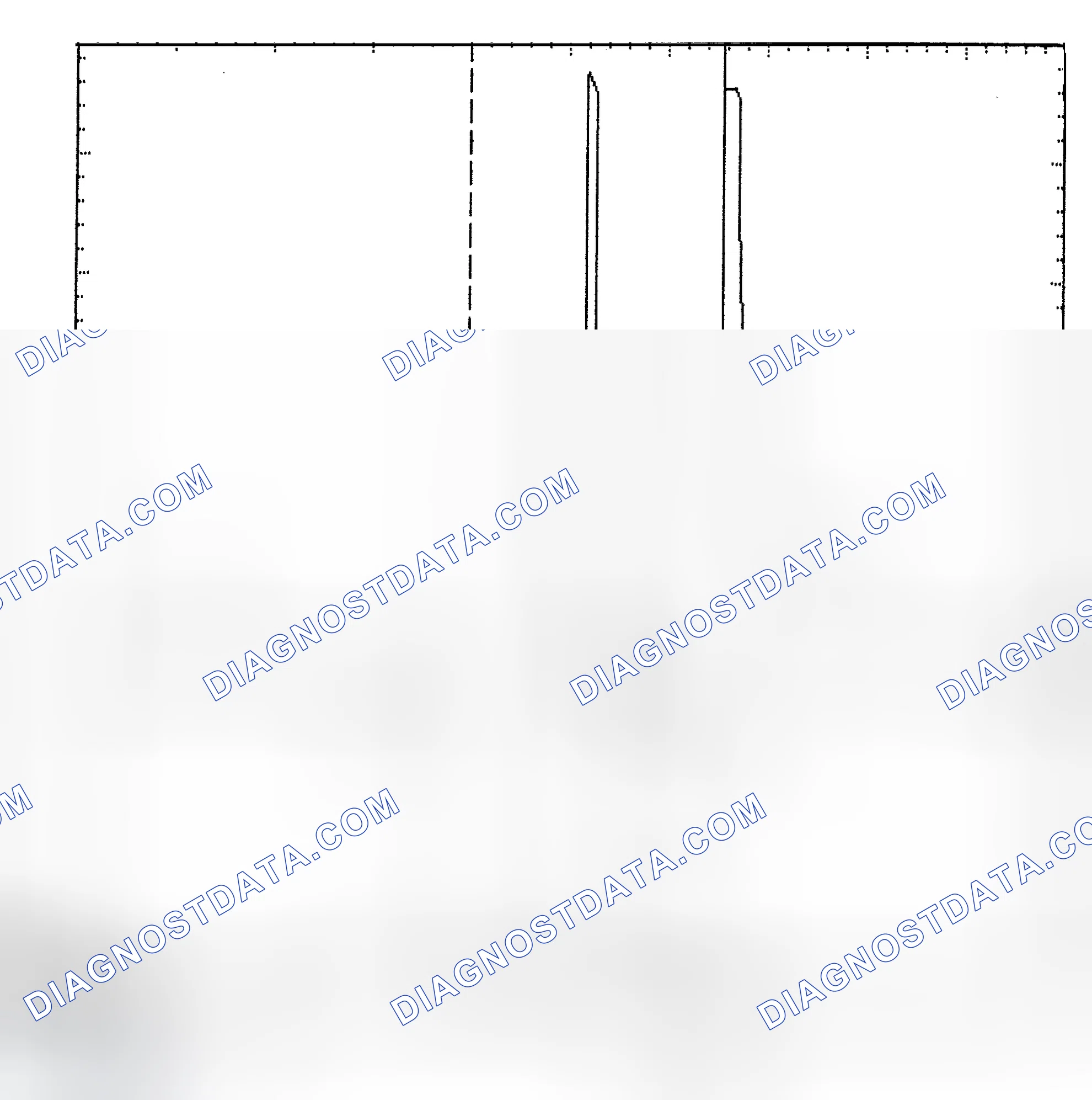 Scheme 6: Identifying Current Controlled Type Injector Pattern