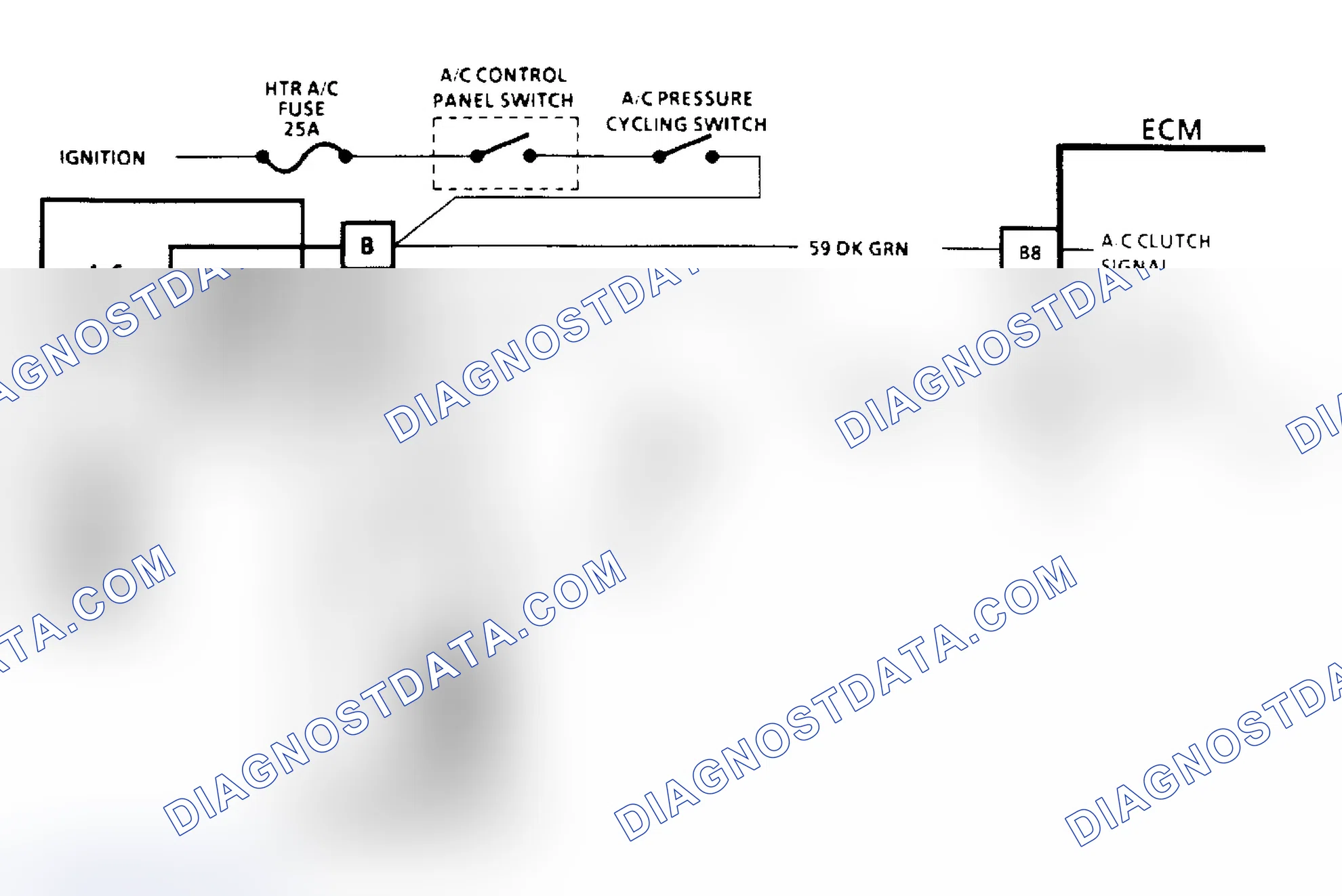 Scheme 99: A/C Clutch Control Diagnosis Schematic (2.8L) (2 of 3)