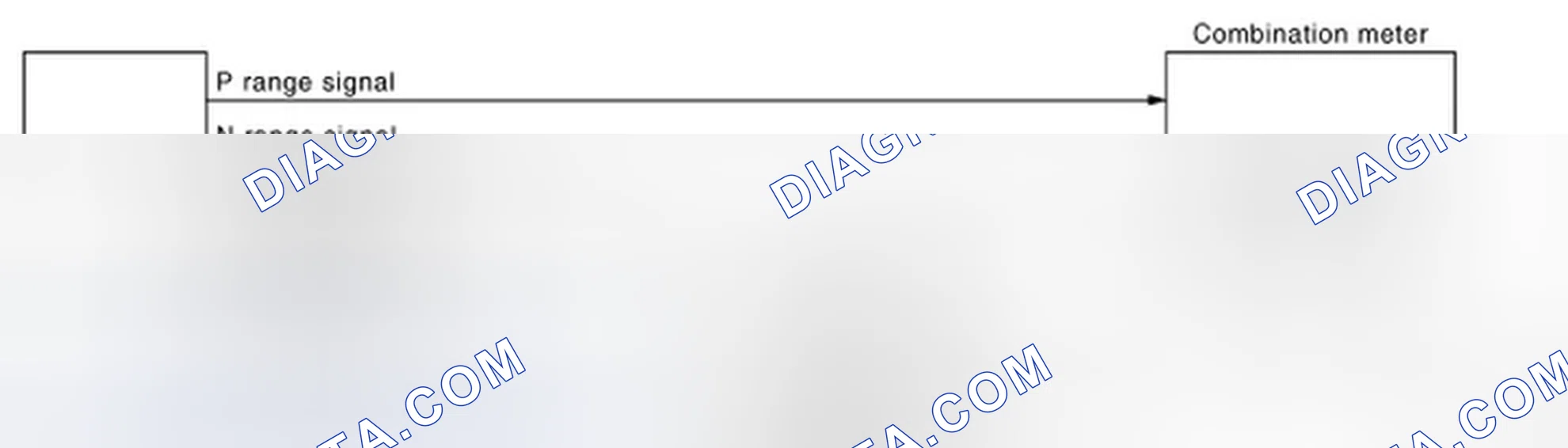 Scheme 43: System Description