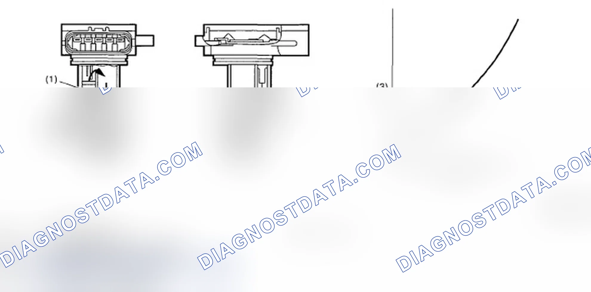 Scheme 222: Air Flow Sensor Output Voltage Graph
