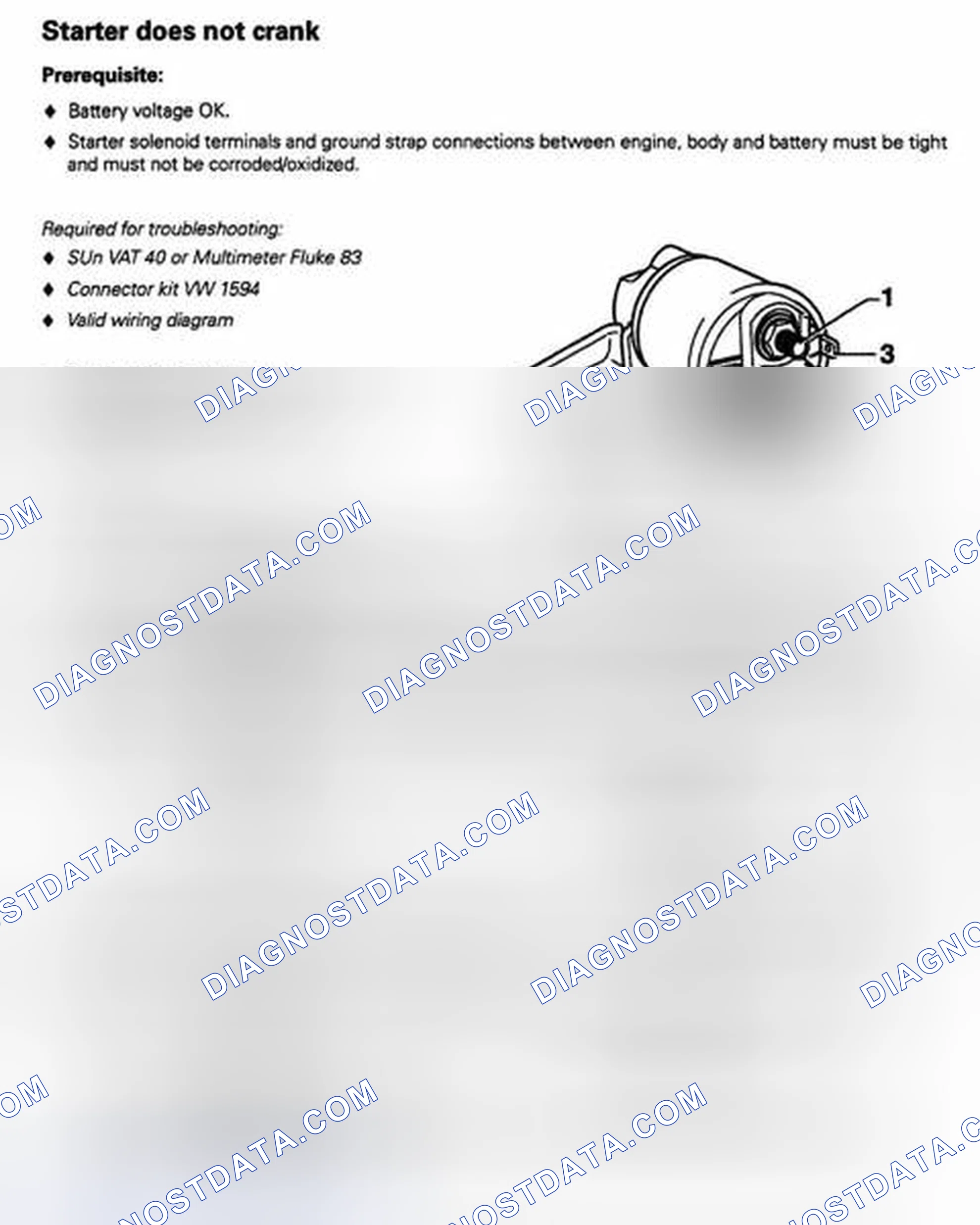 Scheme 4: STARTER DOES NOT CRANK ENGINE