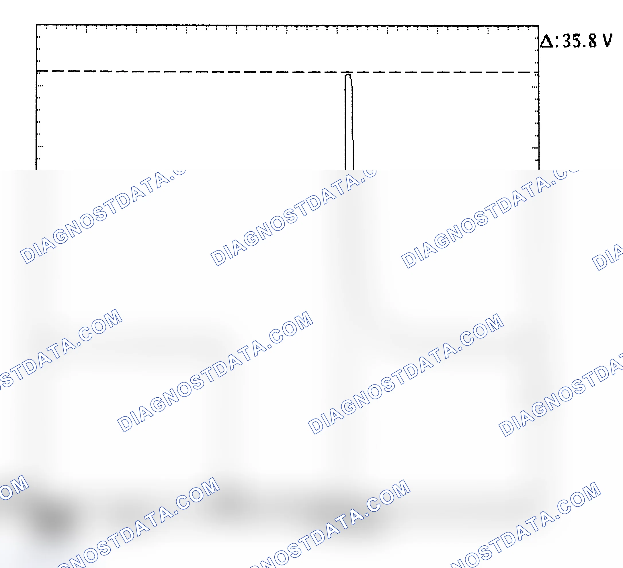 Scheme 28: Injector Bank - Known Good - Voltage Pattern