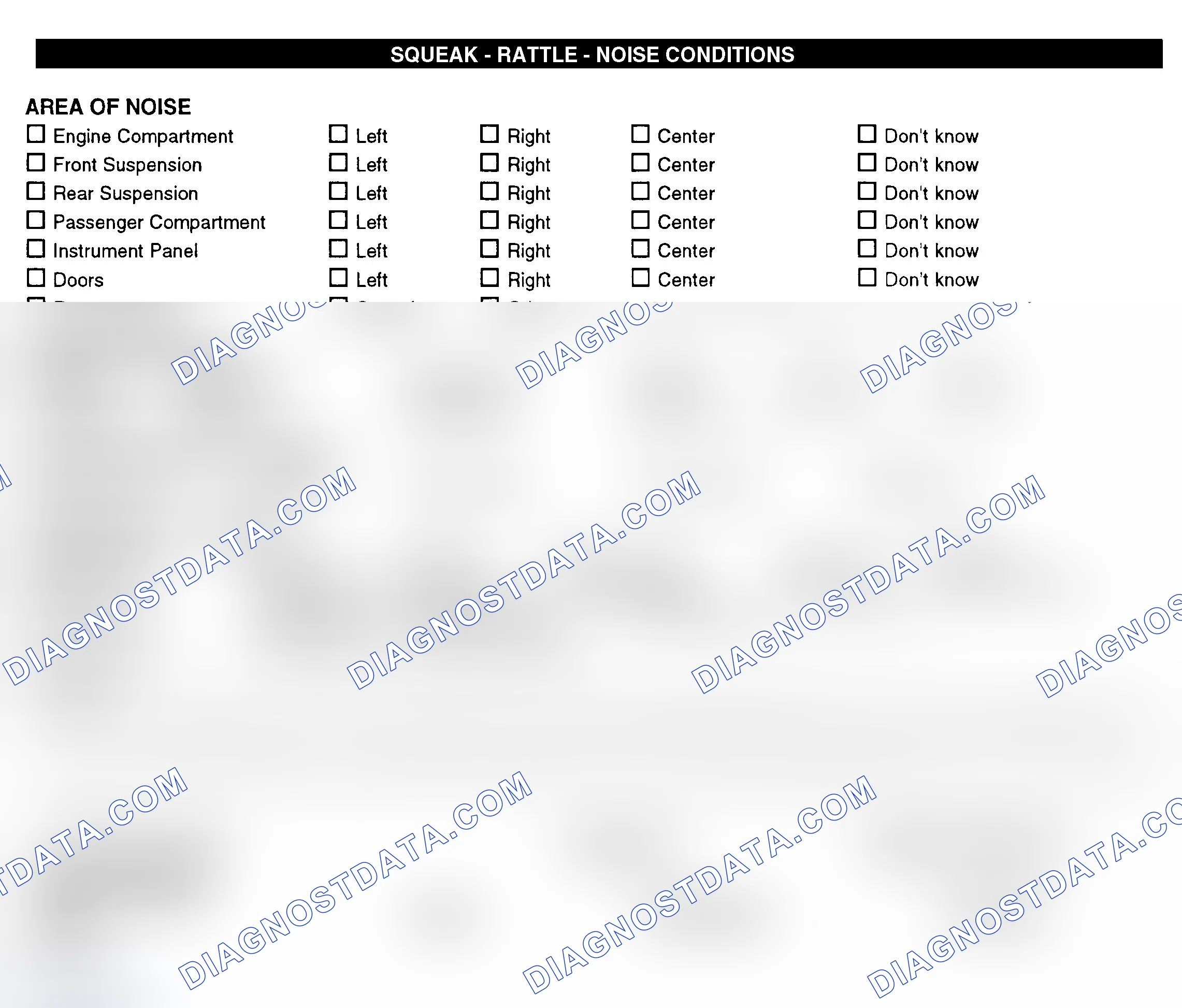 Scheme 11: Squeak, Rattle, & Noise Conditions