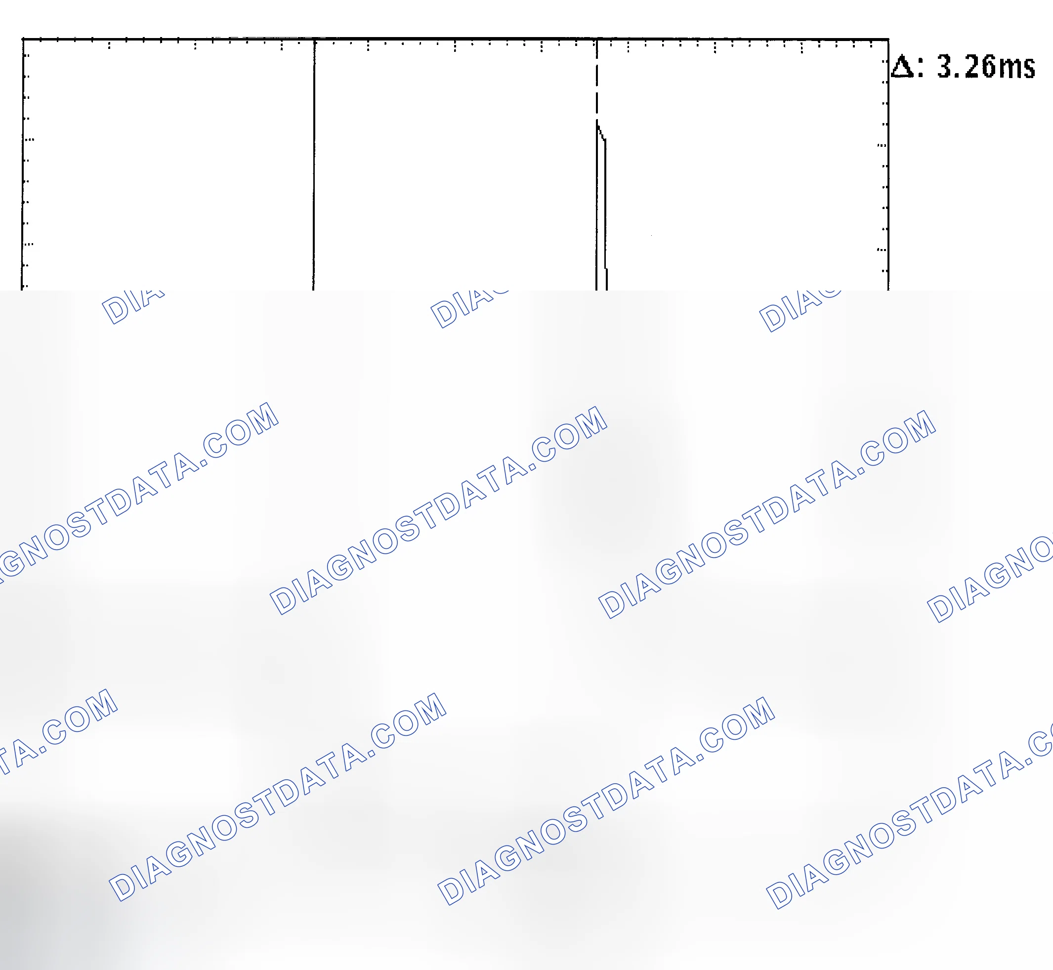 Scheme 22: Injector Bank - Known Good - Voltage Pattern
