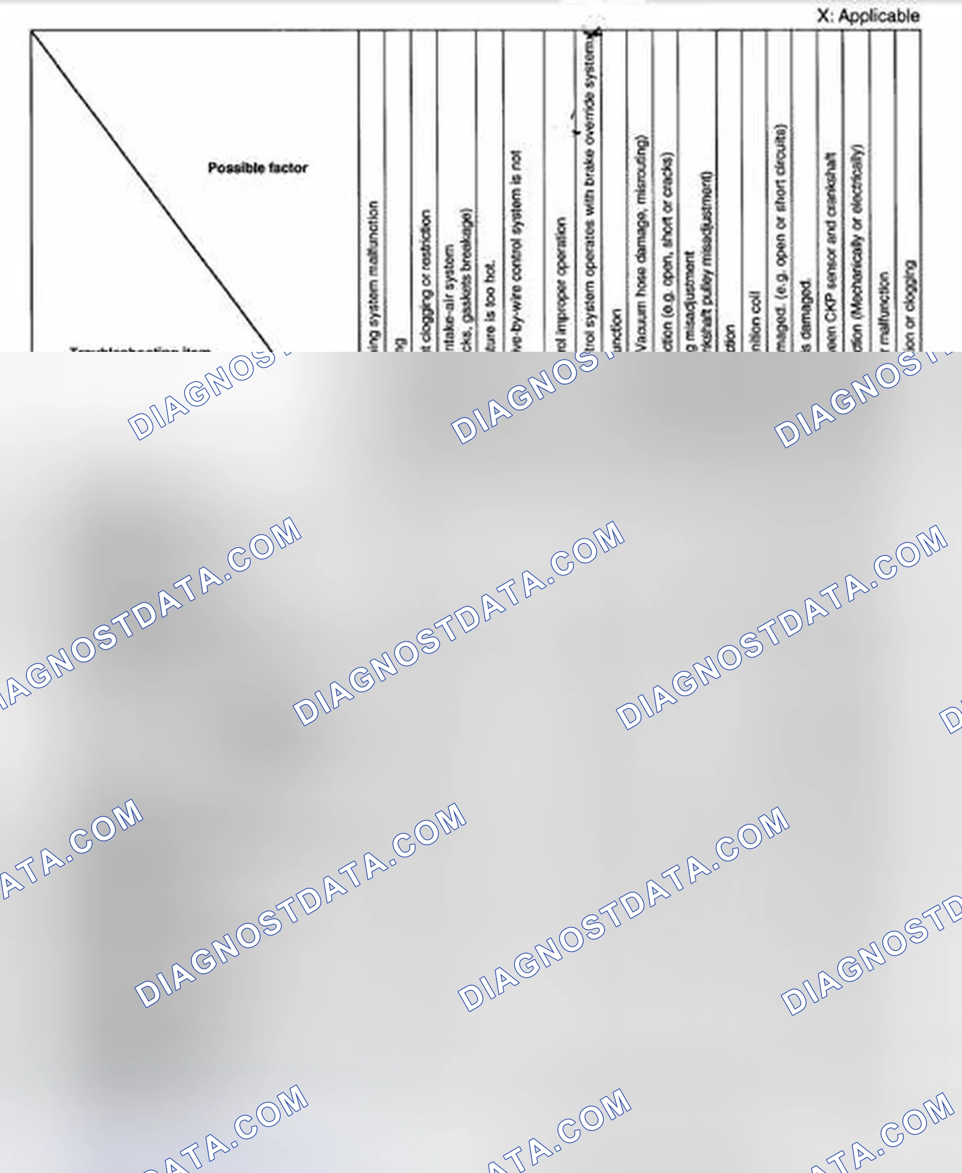 Scheme 6
