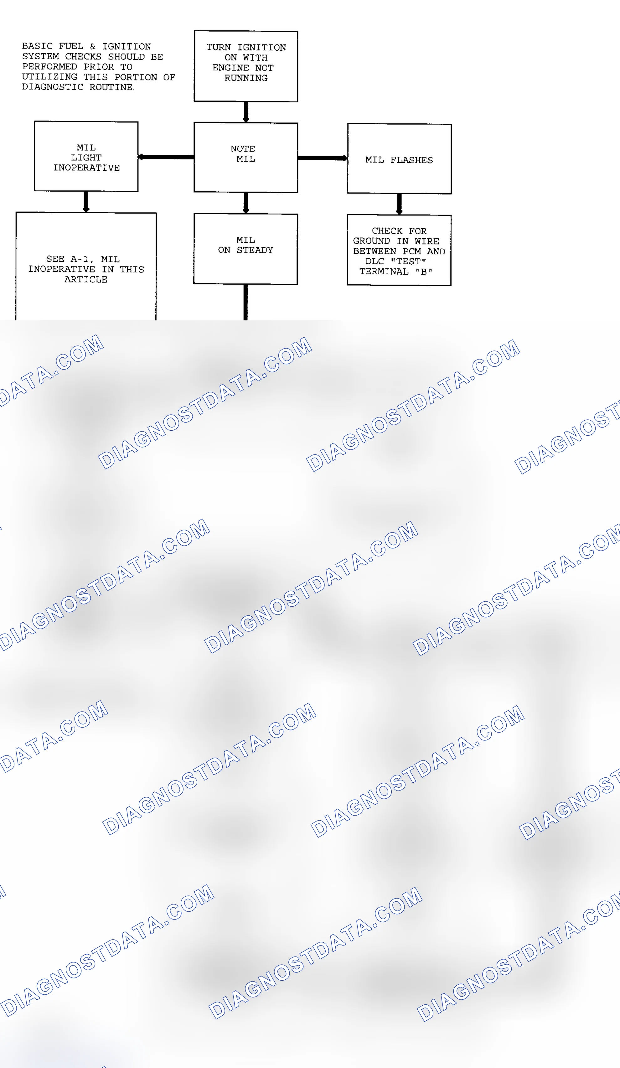 Scheme 115