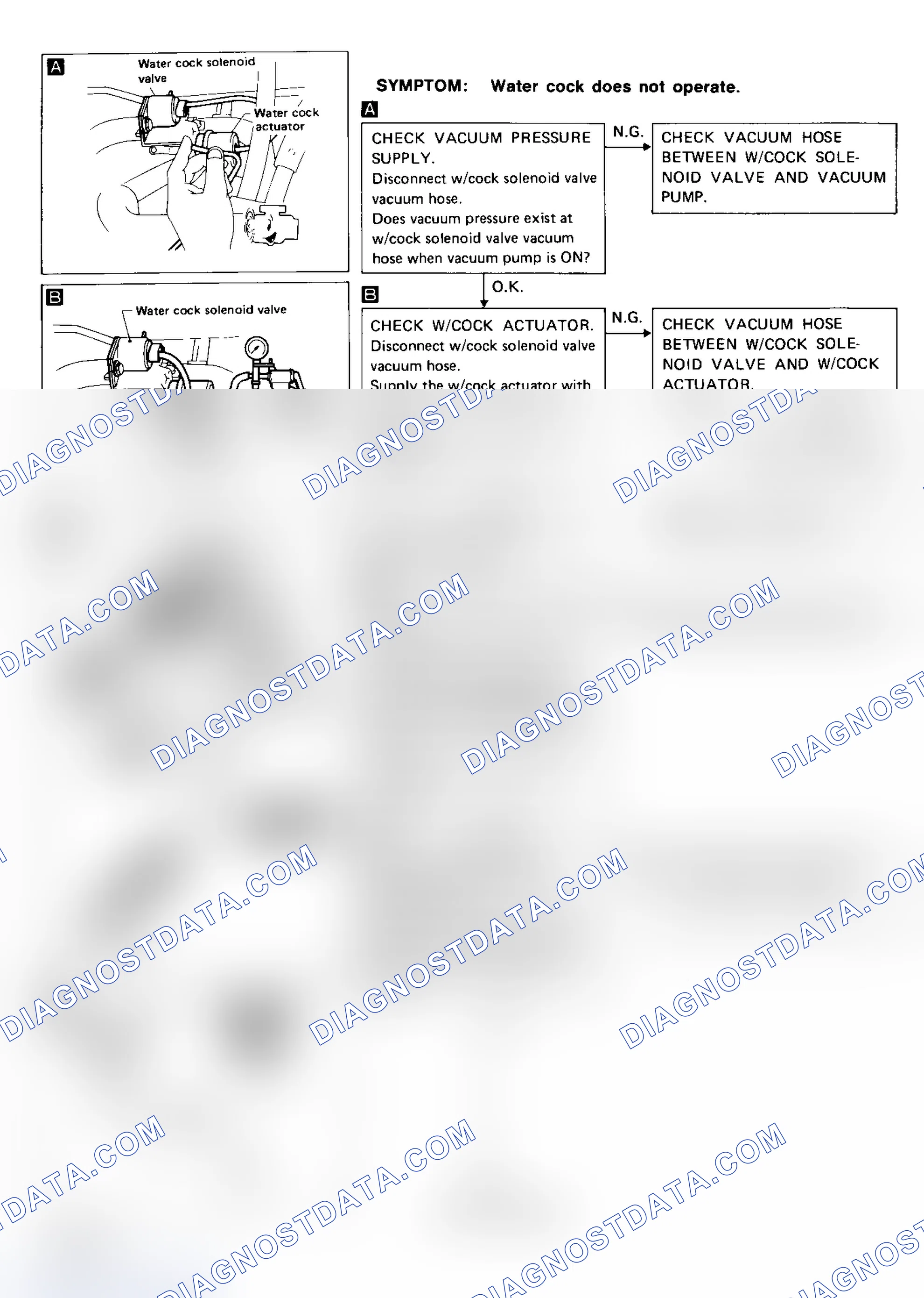 Scheme 26: Diagnostic Procedure 11 Flow Chart (1 of 2)
