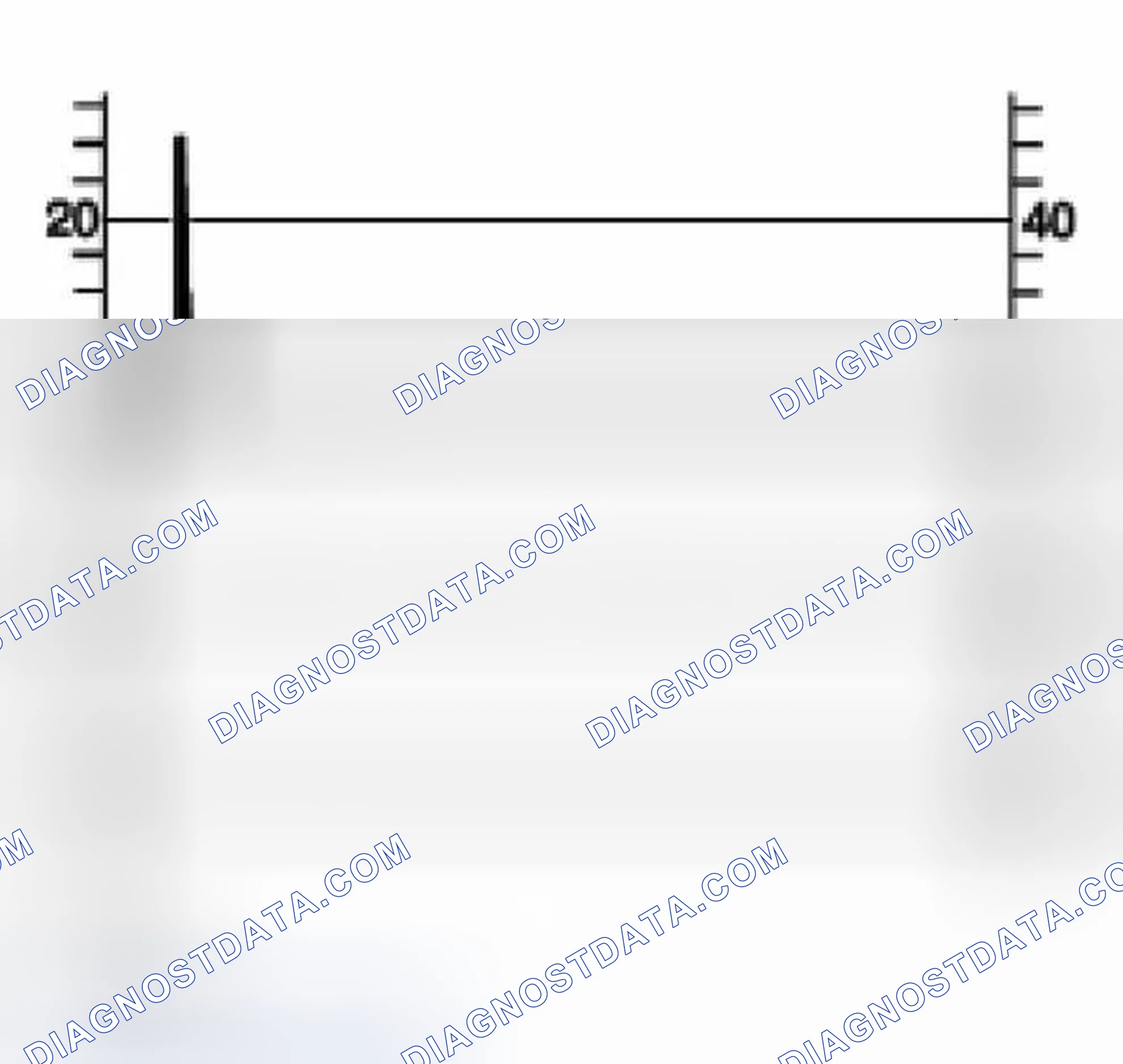 Scheme 37: Identifying Secondary Oscilloscope Patterns (5 Of 6)