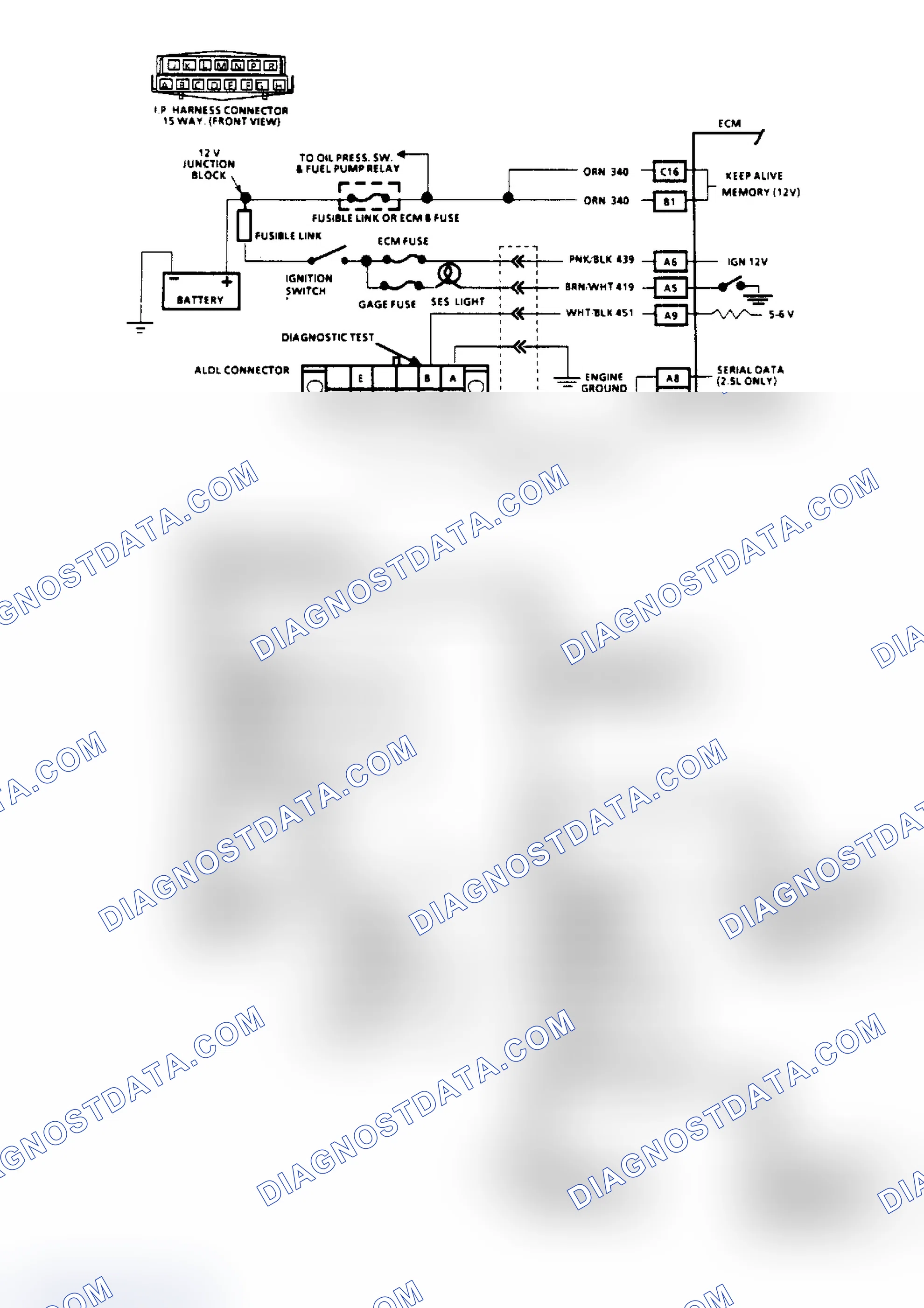 Scheme 112: Chart A1 - No "Service Engine Soon" Light