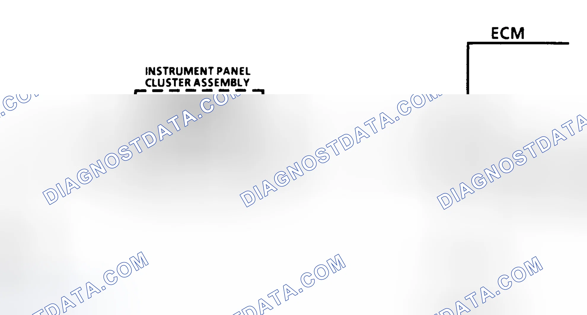 Scheme 28: Code 24 - Schematic Vehicle Speed Sensor Circuit