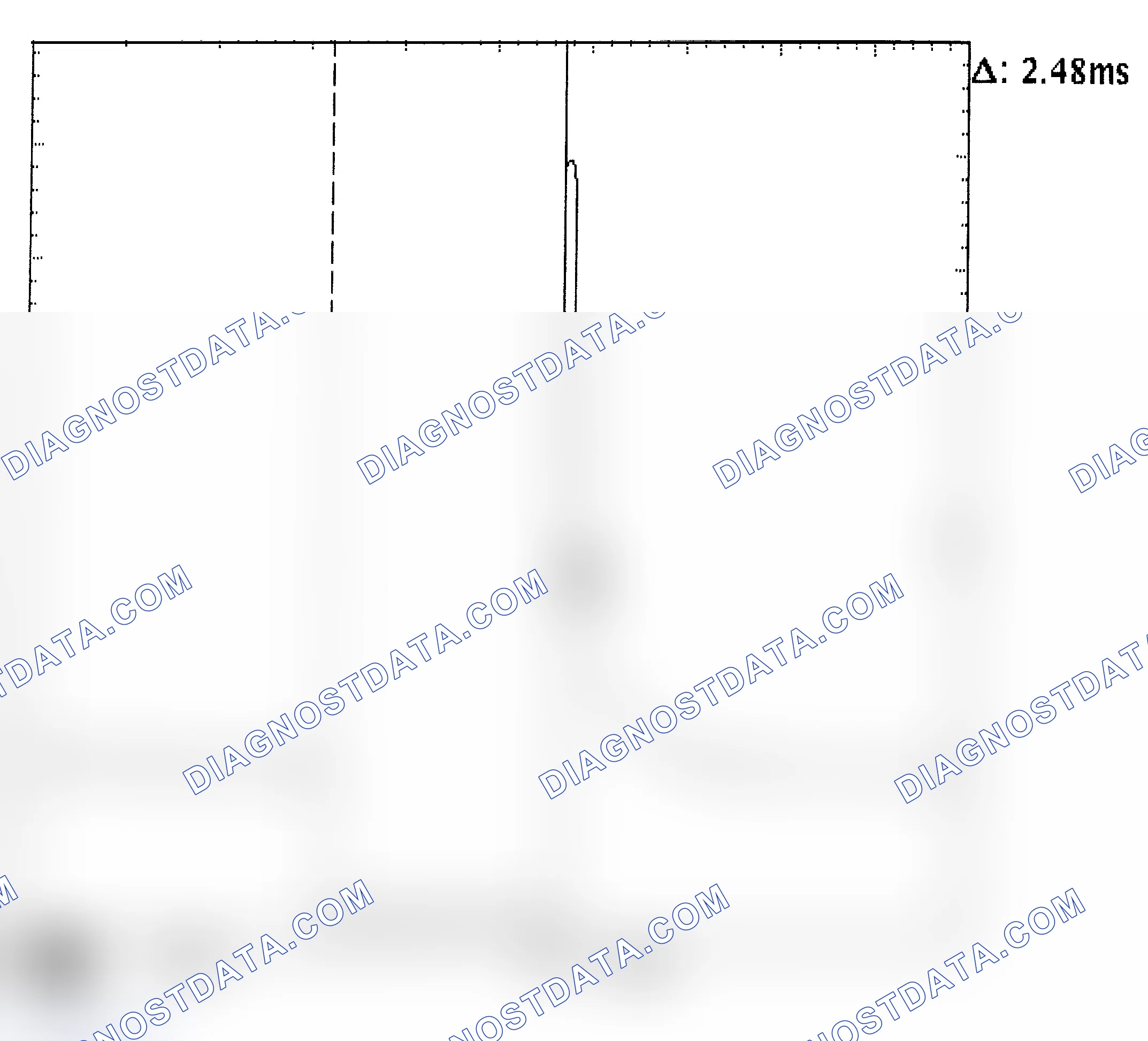 Scheme 24: Injector Bank - Known Good - Voltage Pattern