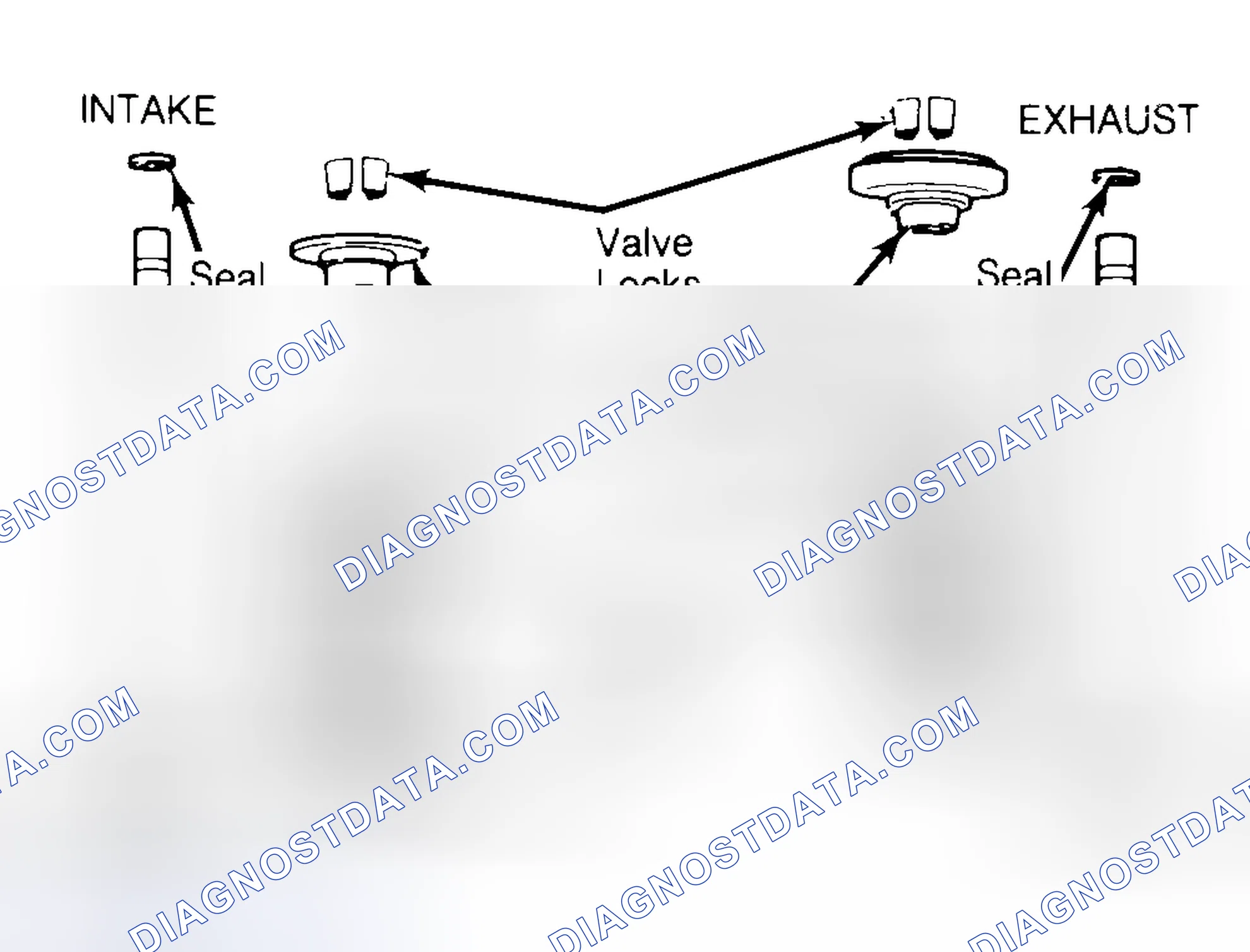 Scheme 11: Exploded View of Valve Assemblies