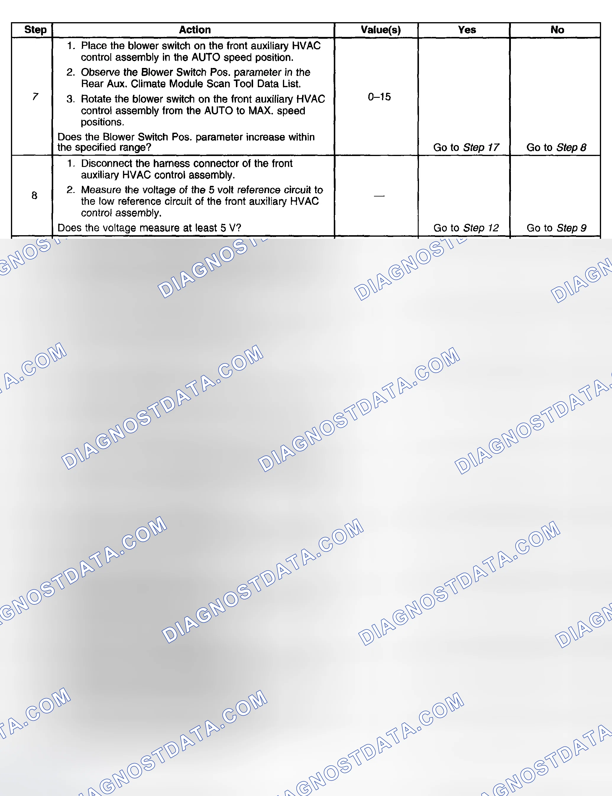 Scheme 113