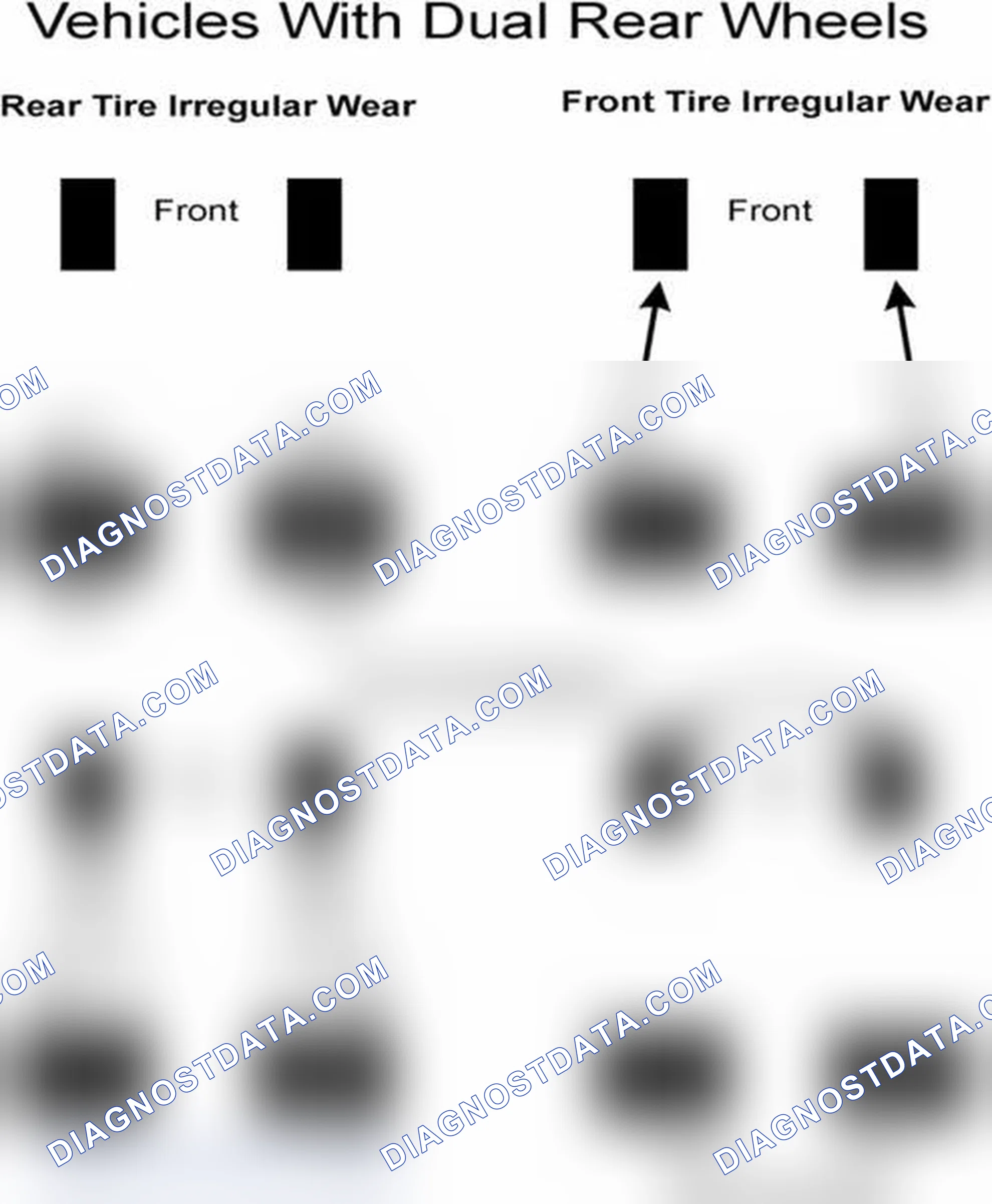Scheme 30: Popular Tire Rotation Patterns - With Dual Rear Wheels