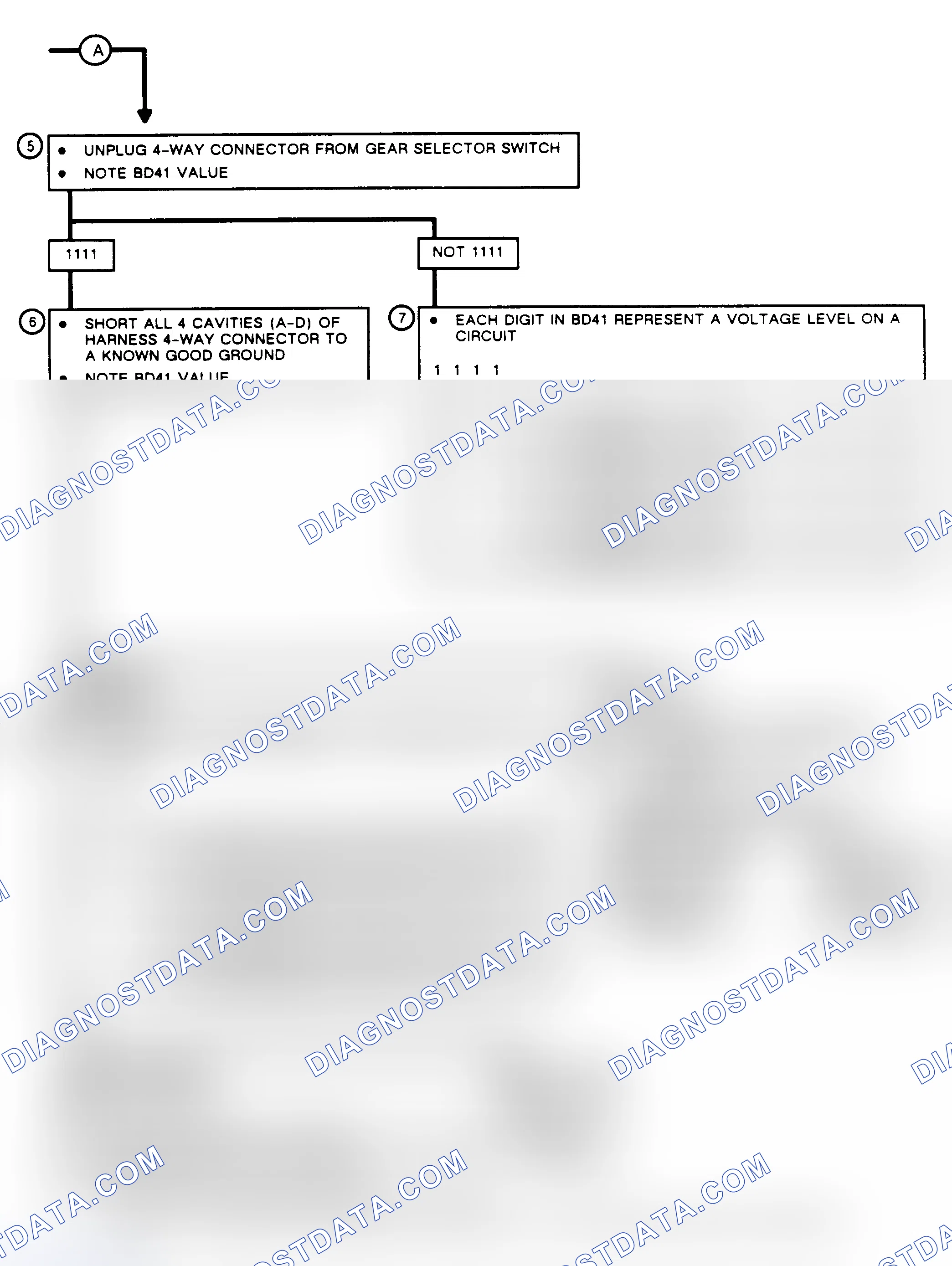 Scheme 108
