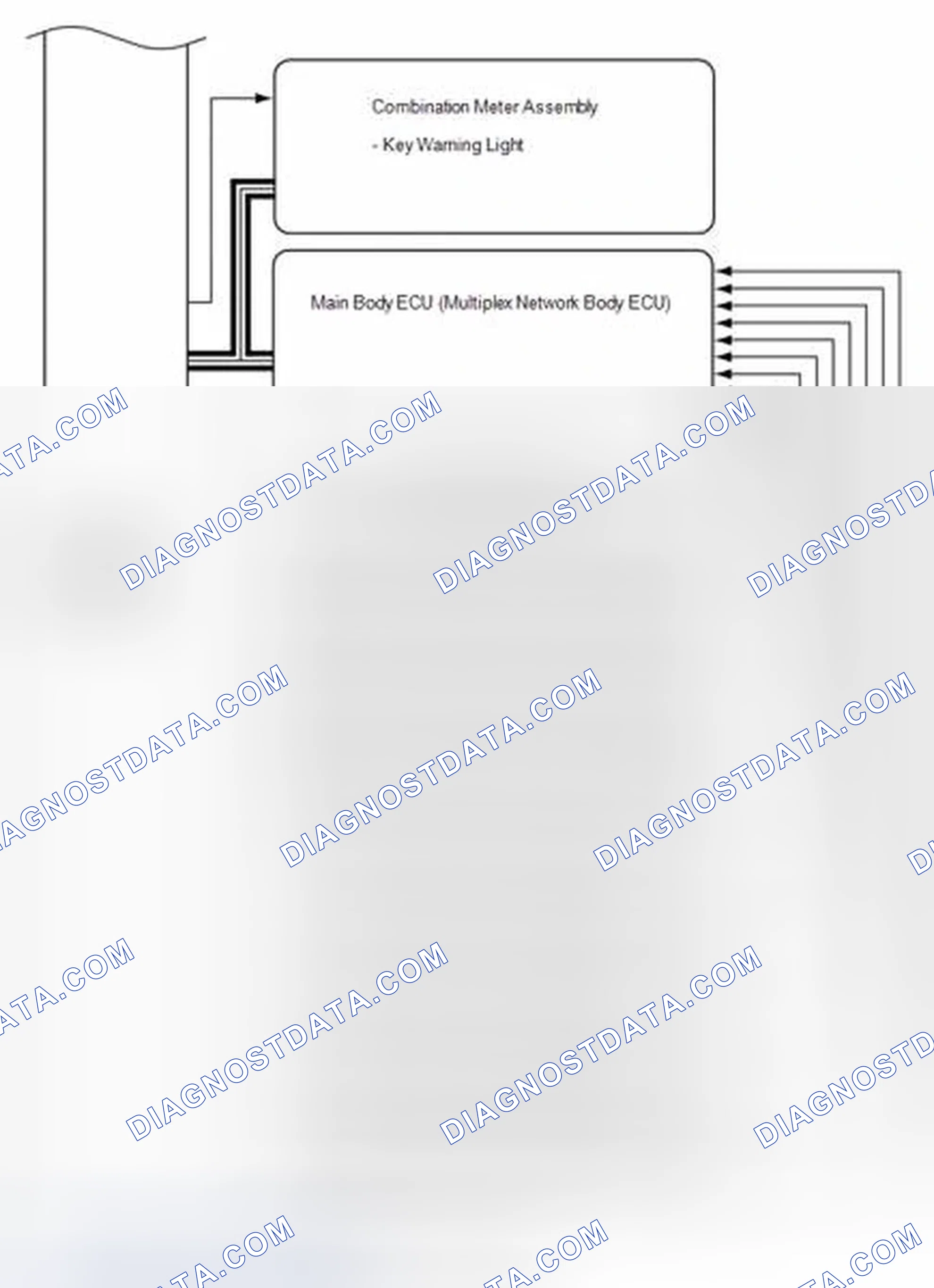 Scheme 65