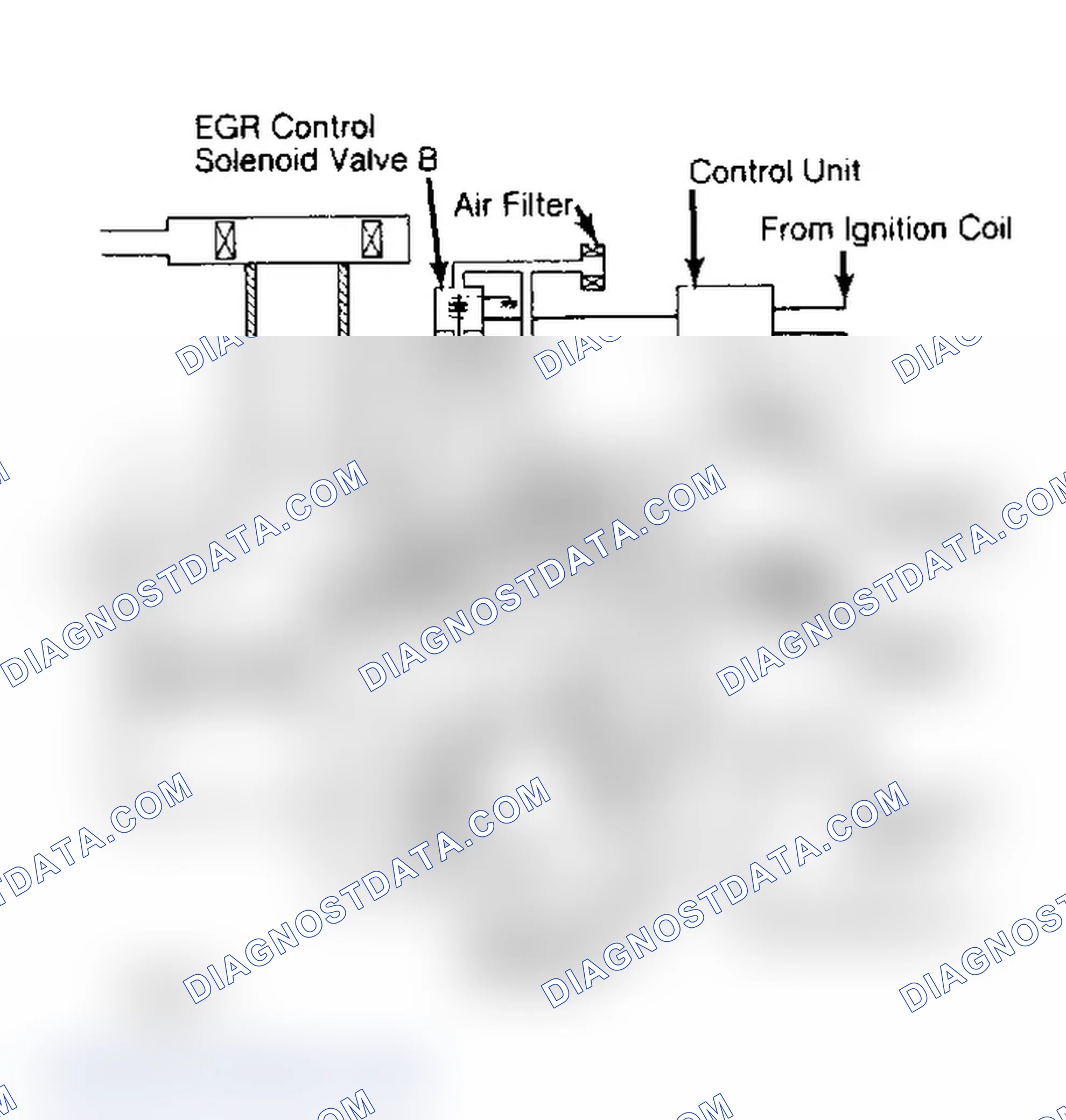 Fig. 4: EGR System (4WD Wagon)
