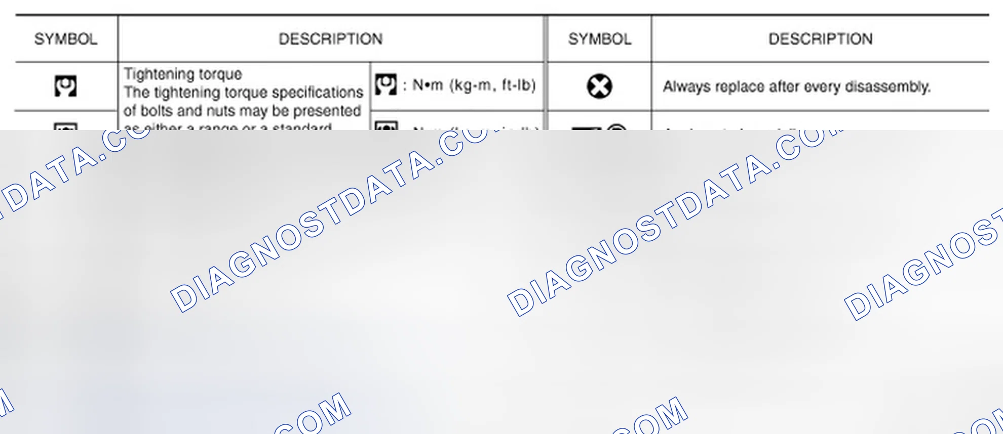 Scheme 18: SYMBOLS