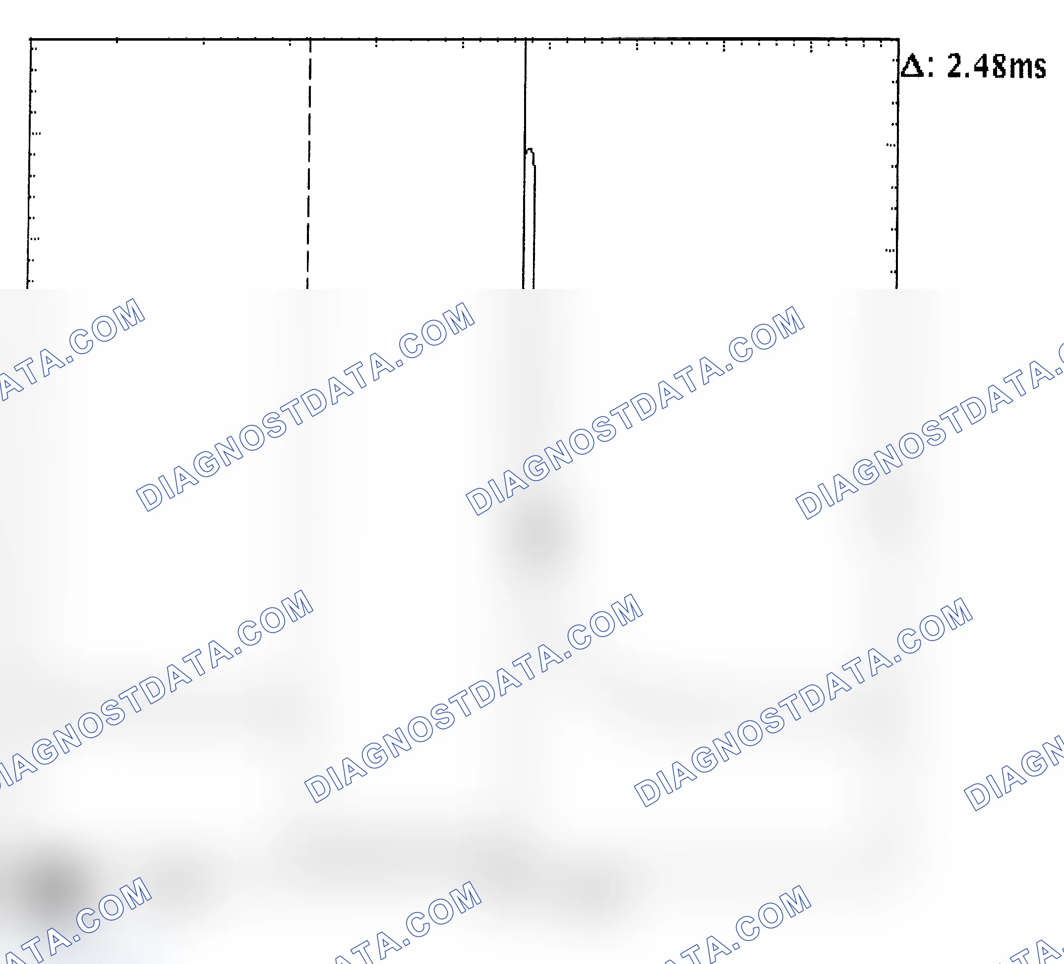 Scheme 24: Injector Bank - Known Good - Voltage Pattern