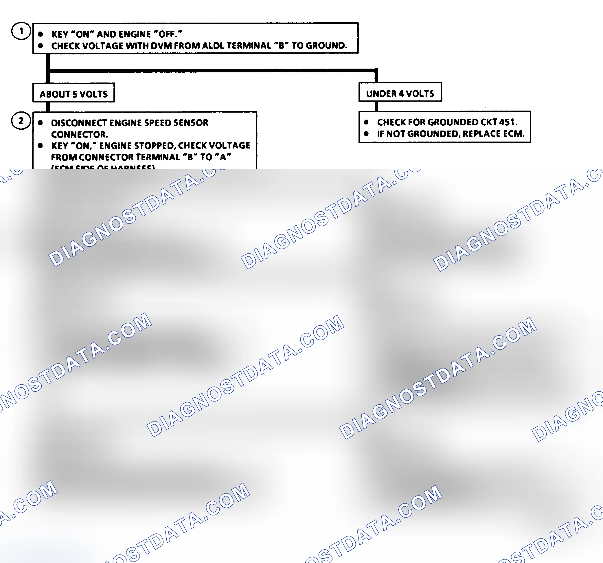 Scheme 35: Code 12: Circuit Diagram & Flow Chart No Reference Pulse