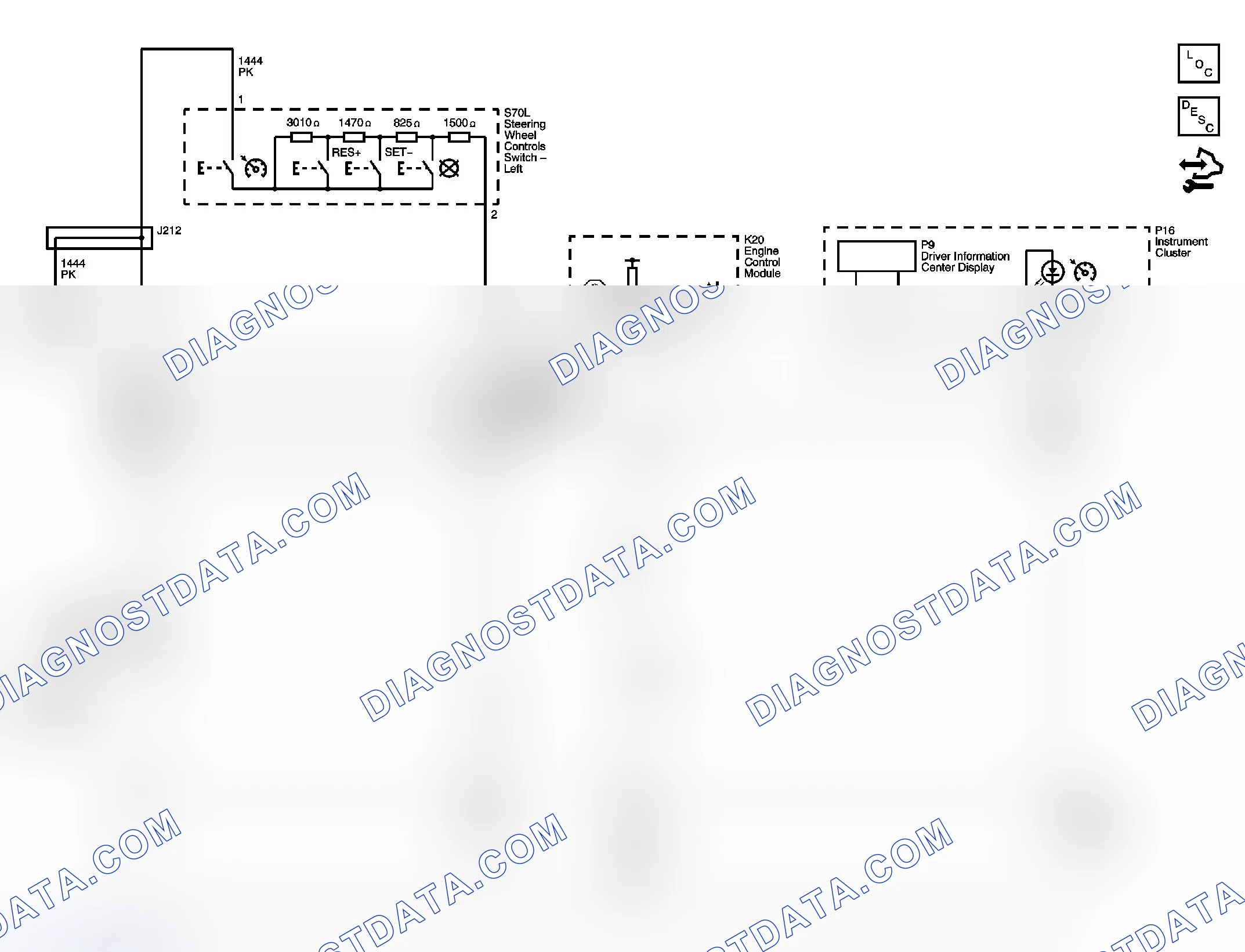 Scheme 1: Cruise Control Schematics
