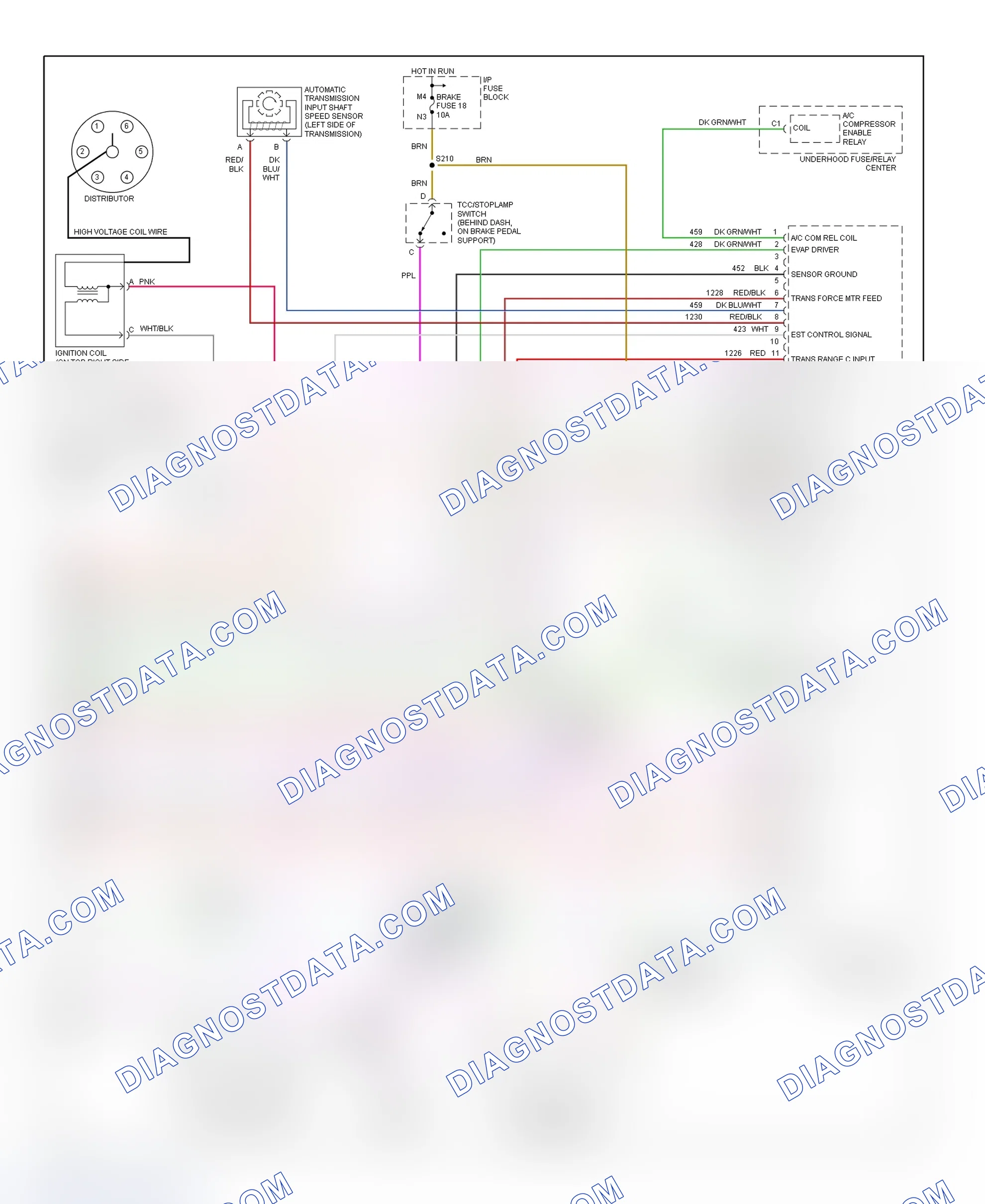 Scheme 53: PCM Wiring Diagram (Chevy Express & Savana - 4.3L - 4 Of 4)
