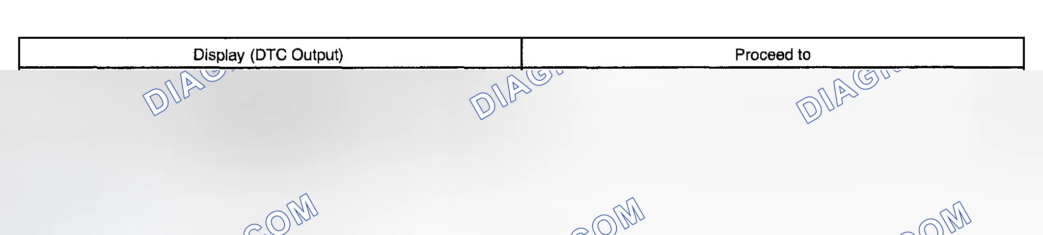 Scheme 281