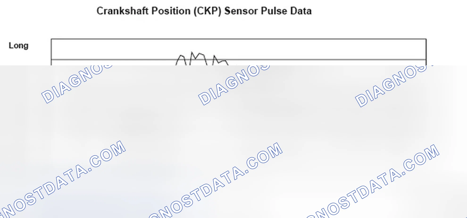 Scheme 186: Crankshaft Position Sensor Pulse Data - Graph