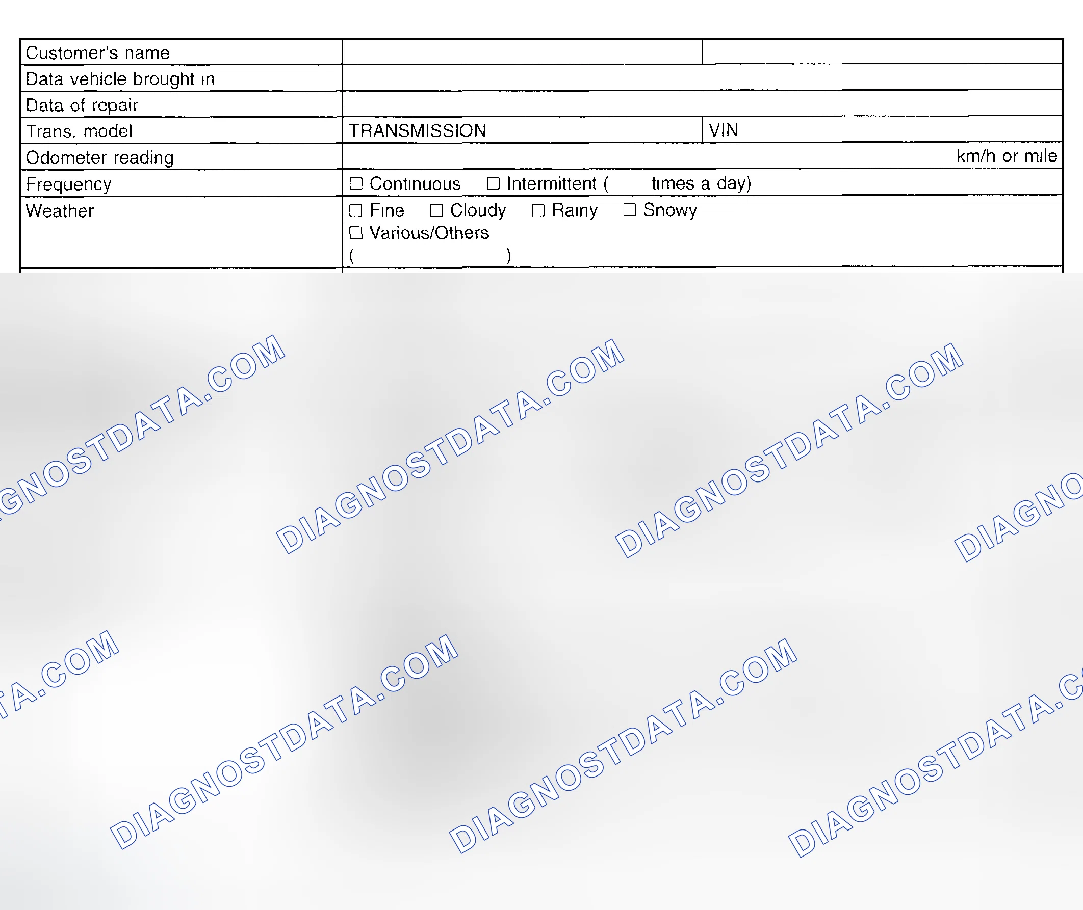 Scheme 841: Customer Check List For Interview Chart