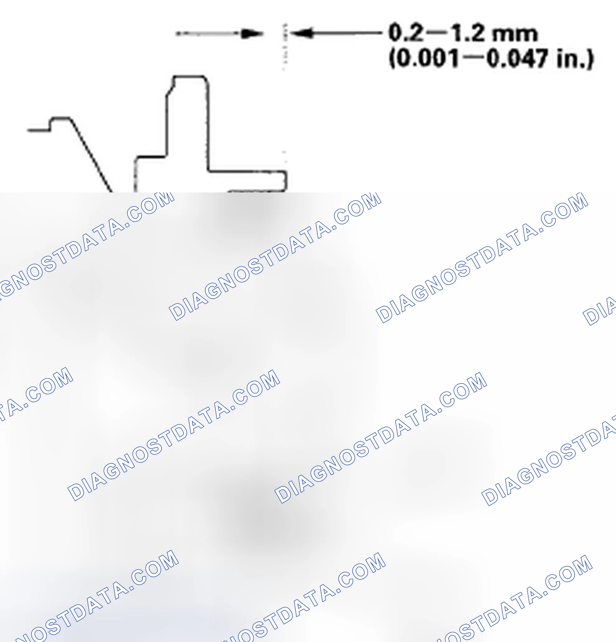 Scheme 261