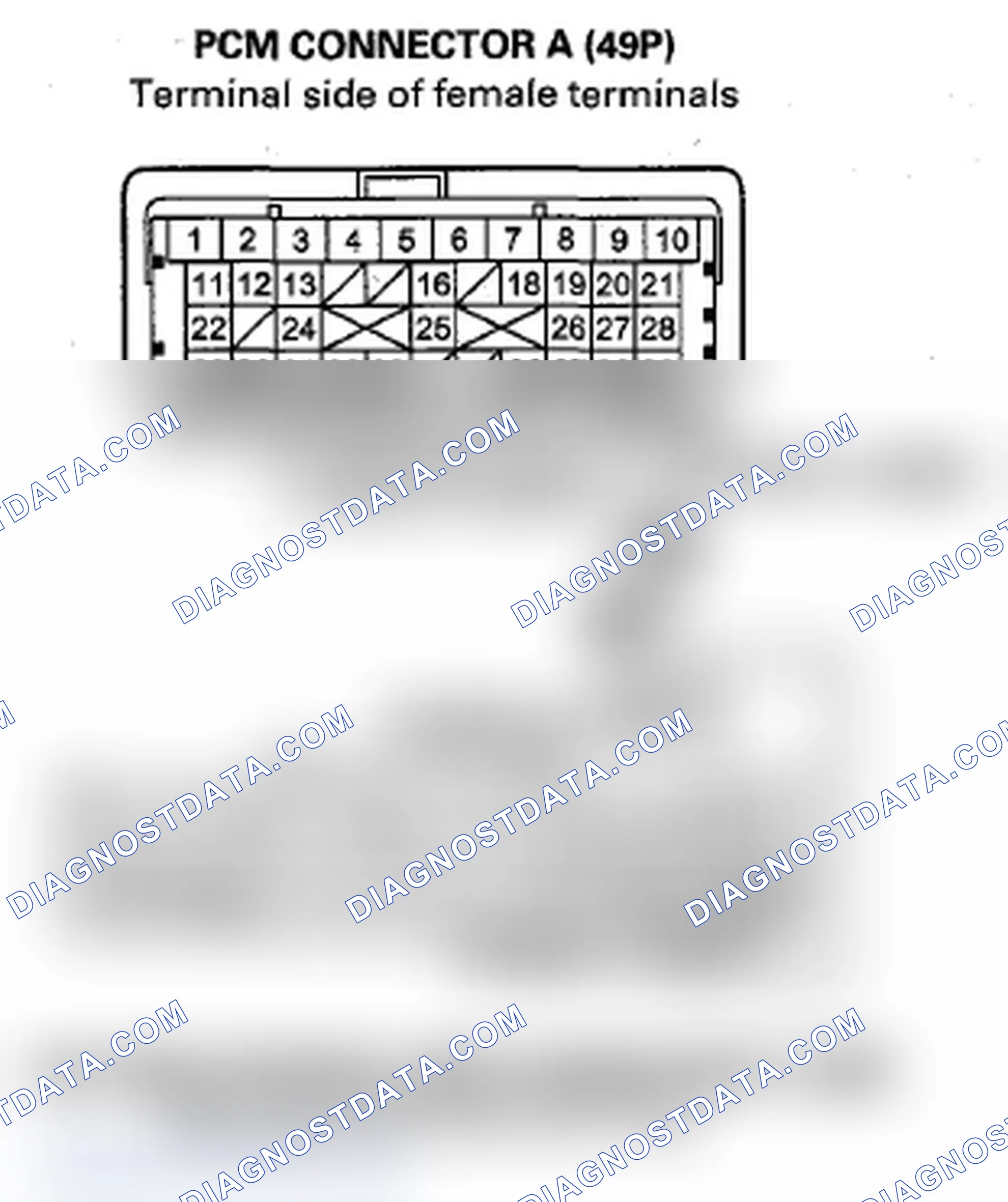 Scheme 23: DTC 41-1: F-CAN Malfunction (Lost Communication with Powertrain Control Module (PCM))