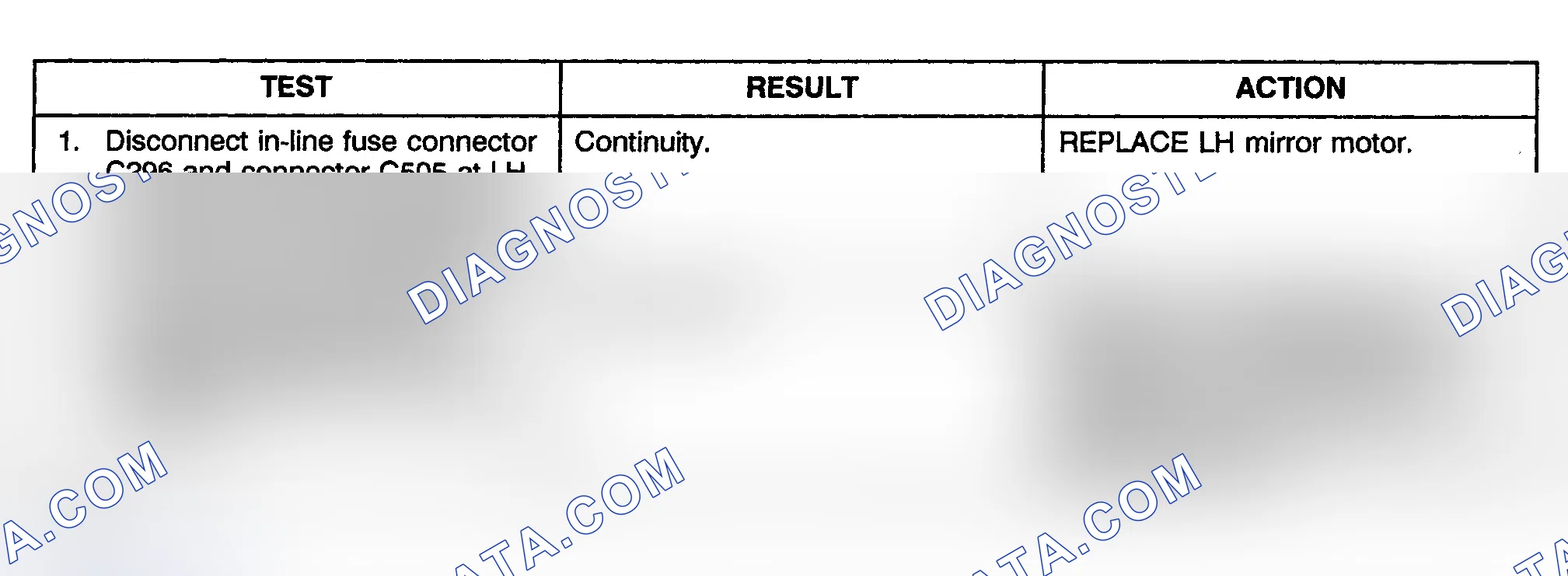 Scheme 6: TEST B: LEFT MIRROR WILL NOT ADJUST LEFT & RIGHT