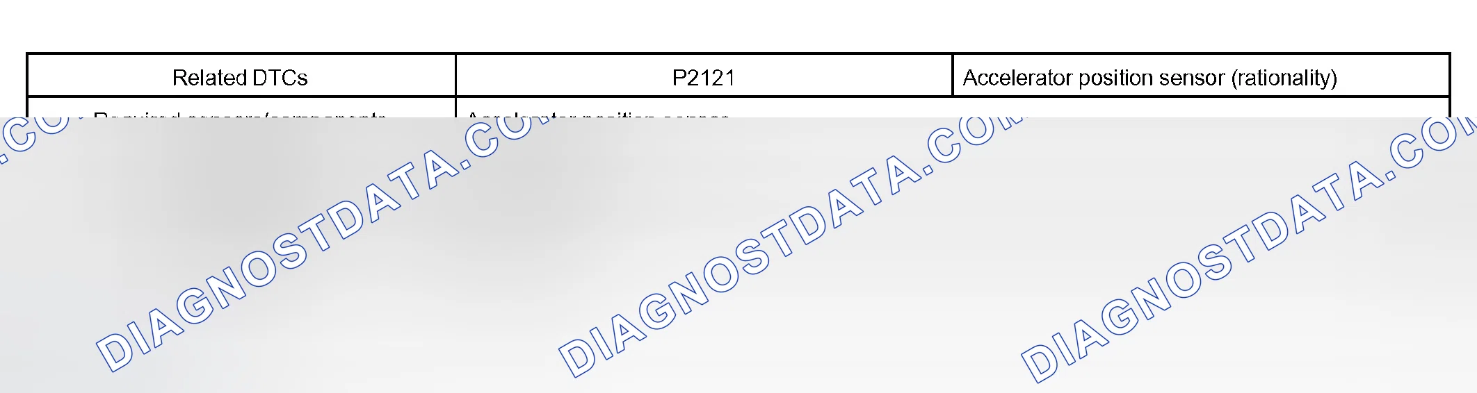 Scheme 593: MONITOR STRATEGY
