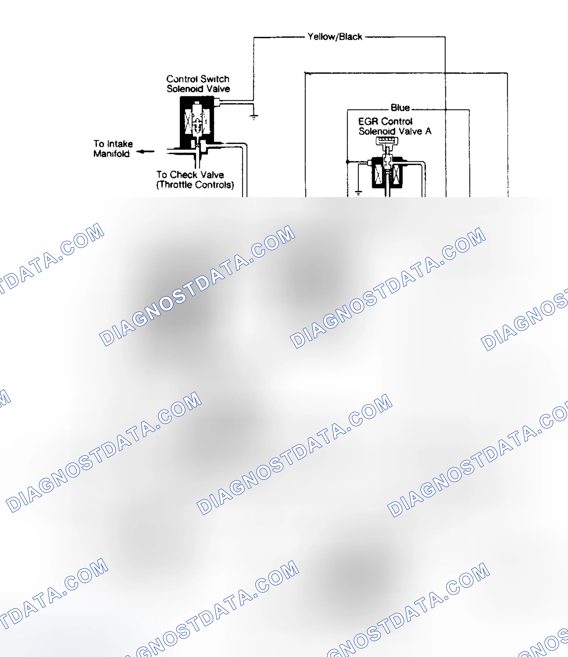 Scheme 3: Exhaust Gas Recirculation System (Accord)