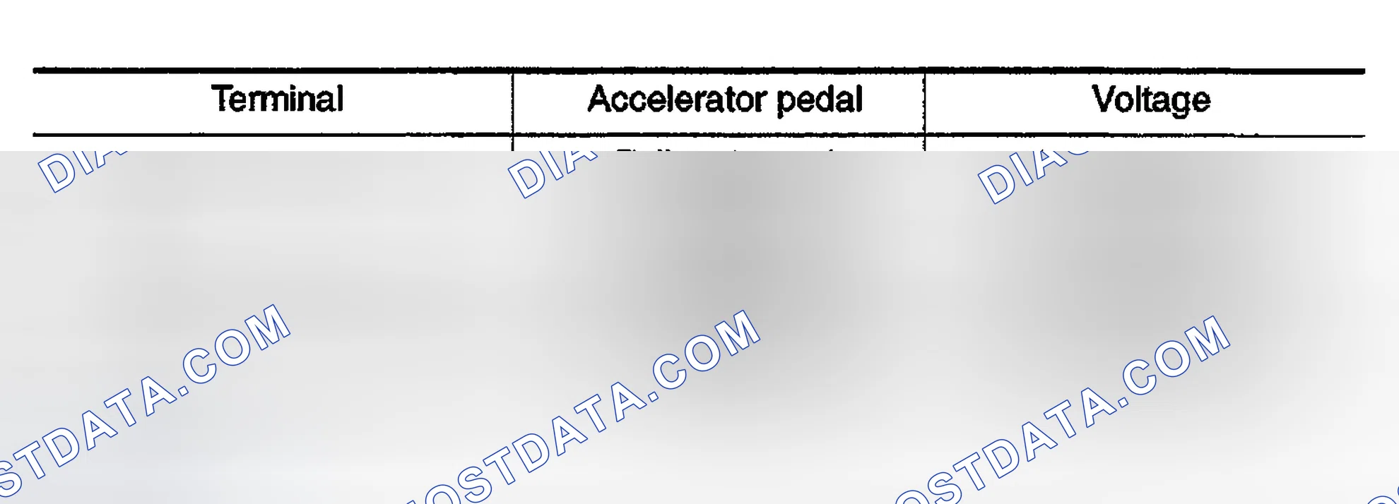 Scheme 427: Throttle Position Sensor