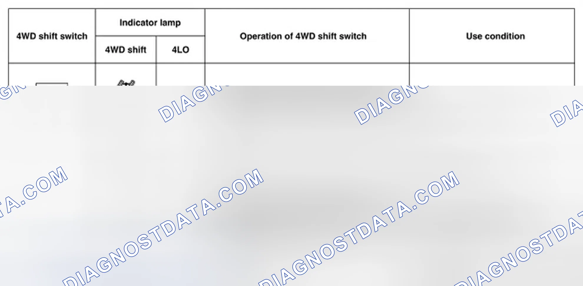 Scheme 499: 4WD SHIFT SWITCH AND INDICATOR LAMP
