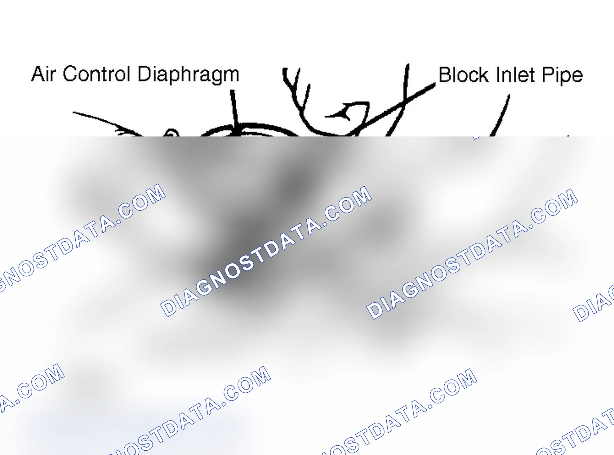 Scheme 10: Air Control Diaphragm & Check Valve Test Block inlet pipe as shown.