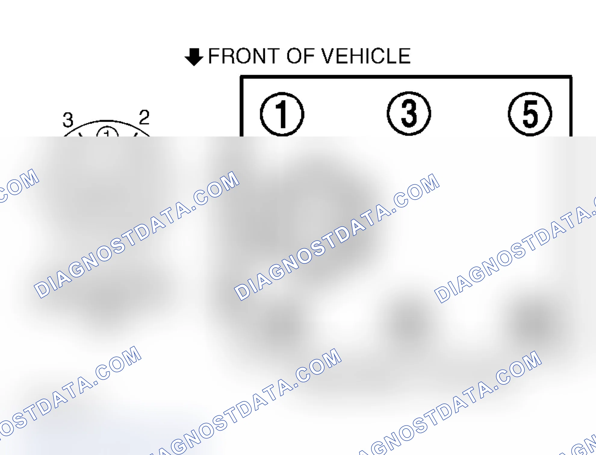 Scheme 2: Firing Order & Distributor Rotation