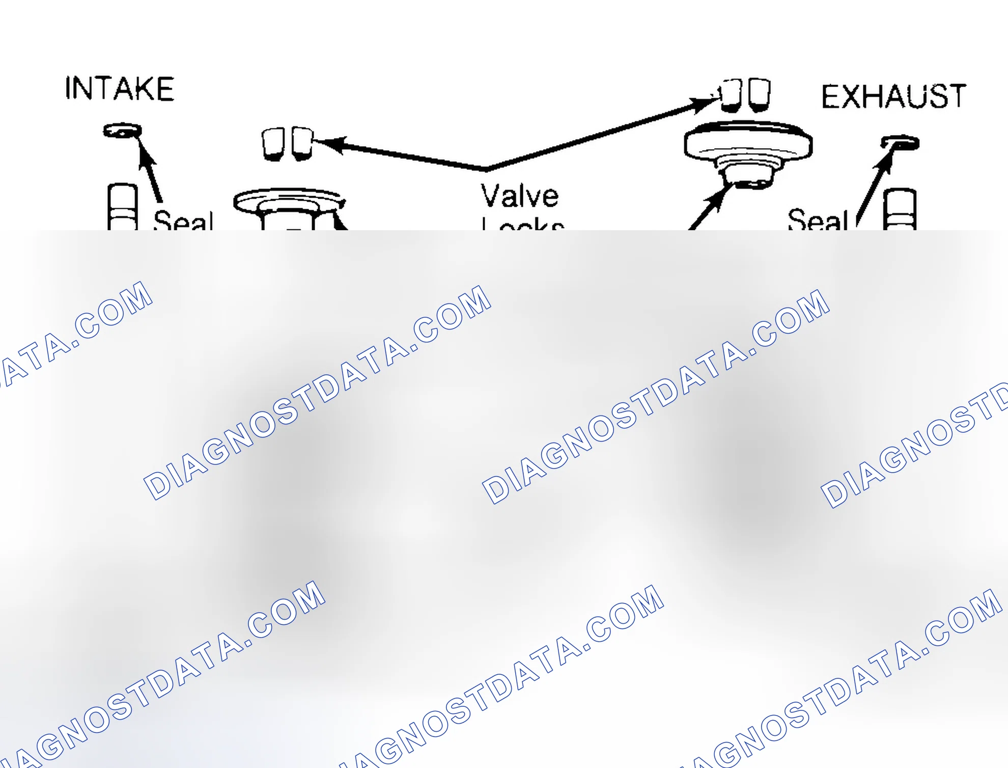 Scheme 11: Exploded View of Valve Assemblies