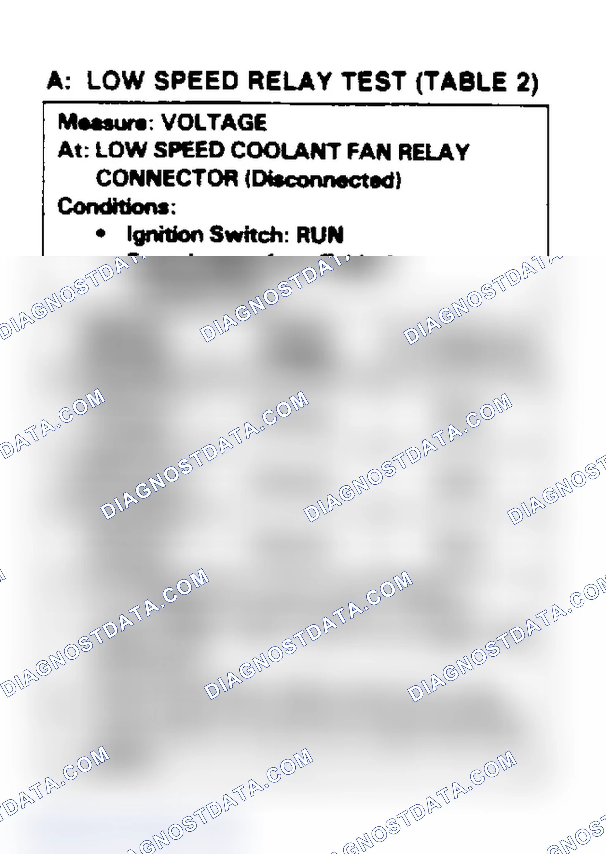 Scheme 8: Coolant Fan Low Speed Relay Test (Table 2)