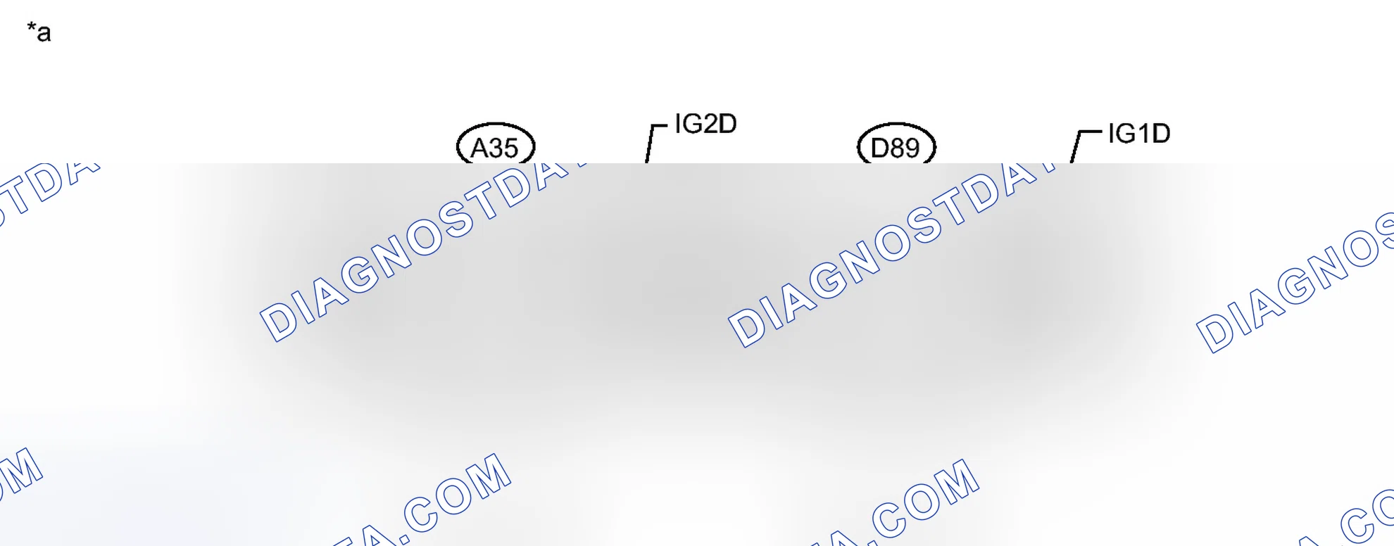 Scheme 130