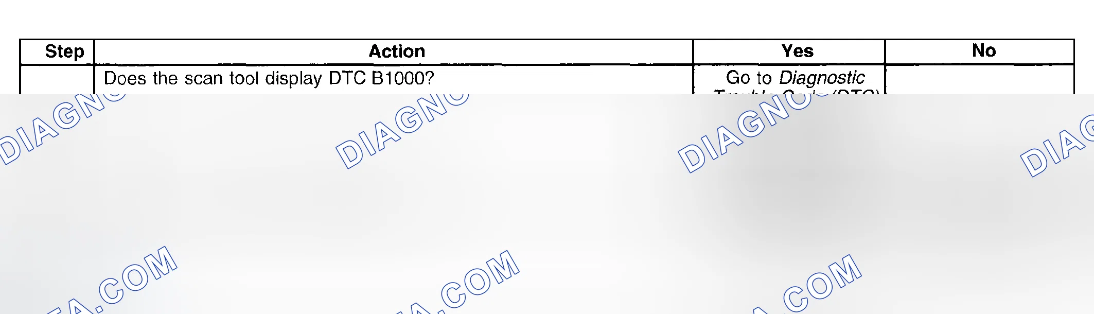 Scheme 21
