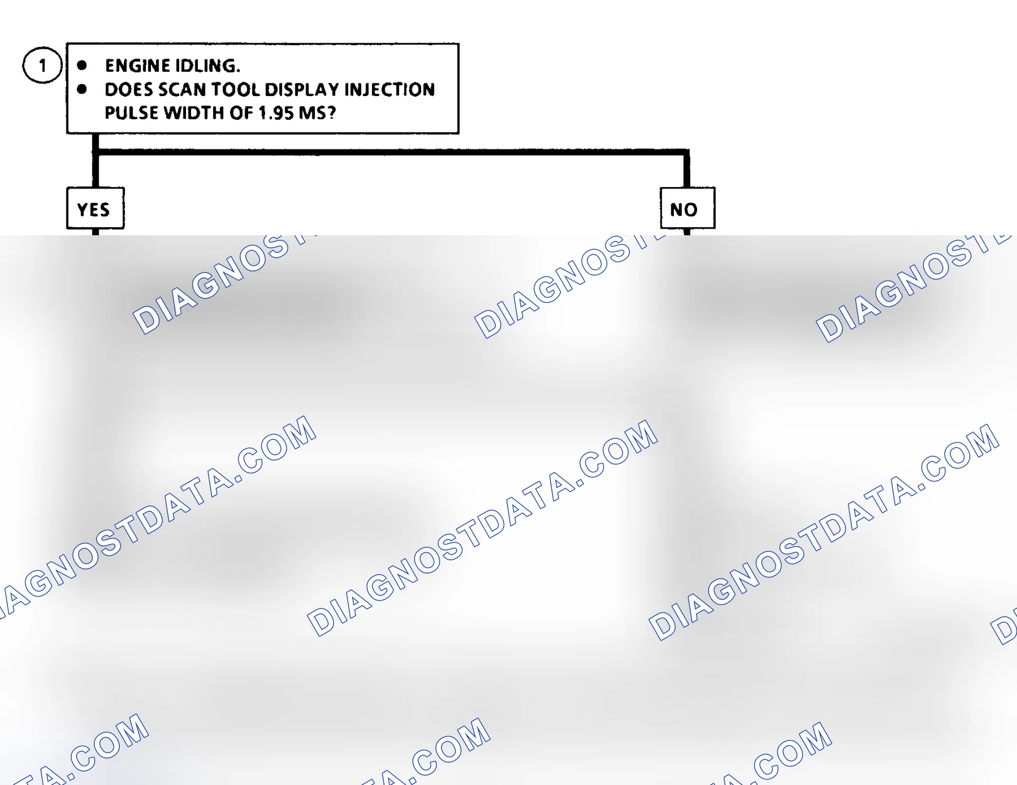 Scheme 348: DTC 36 Flow Chart ("C" & "K" Series) Injection Pulse Width Error (Response Time Long)