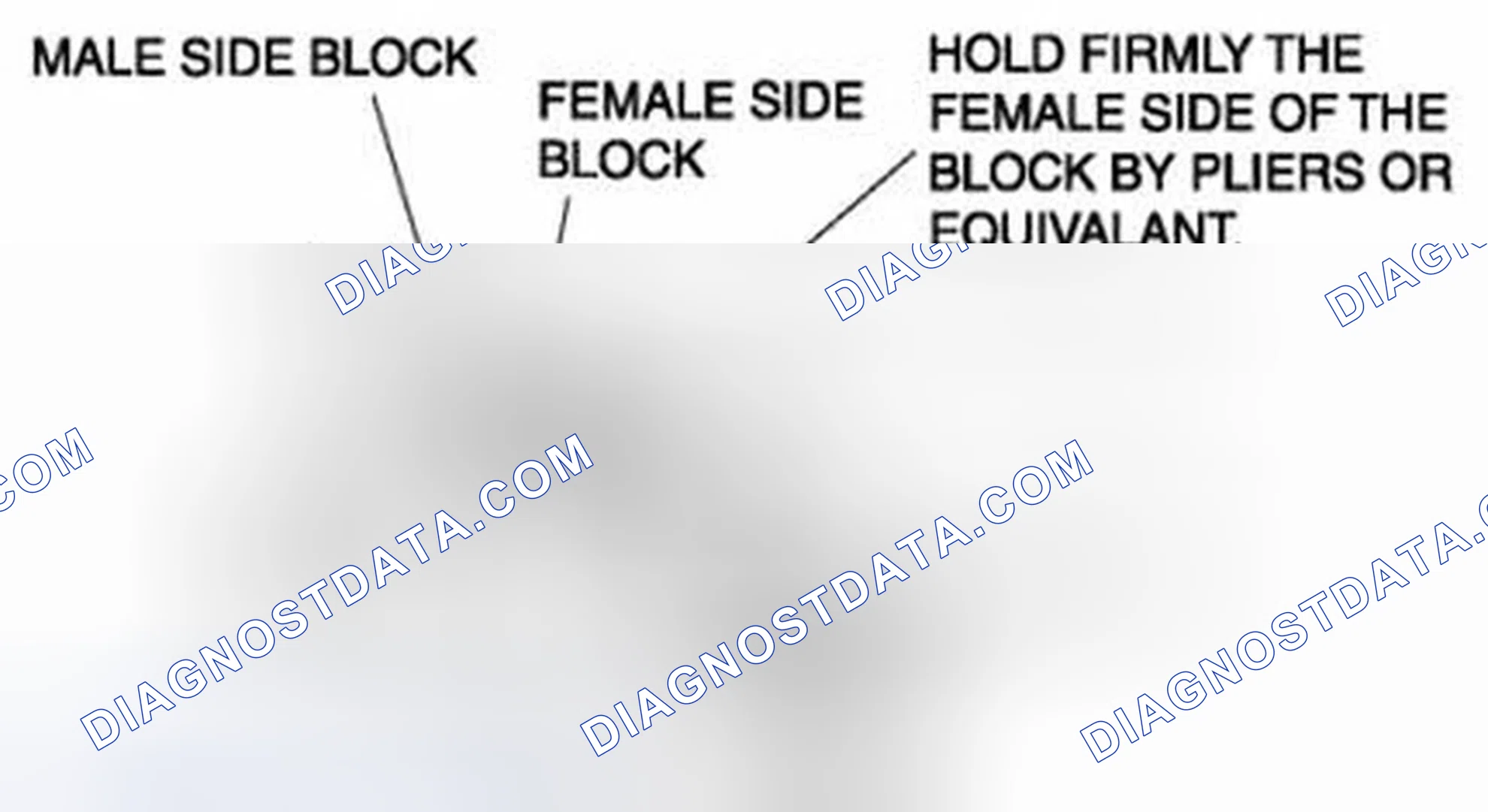 Scheme 48: Block joint type